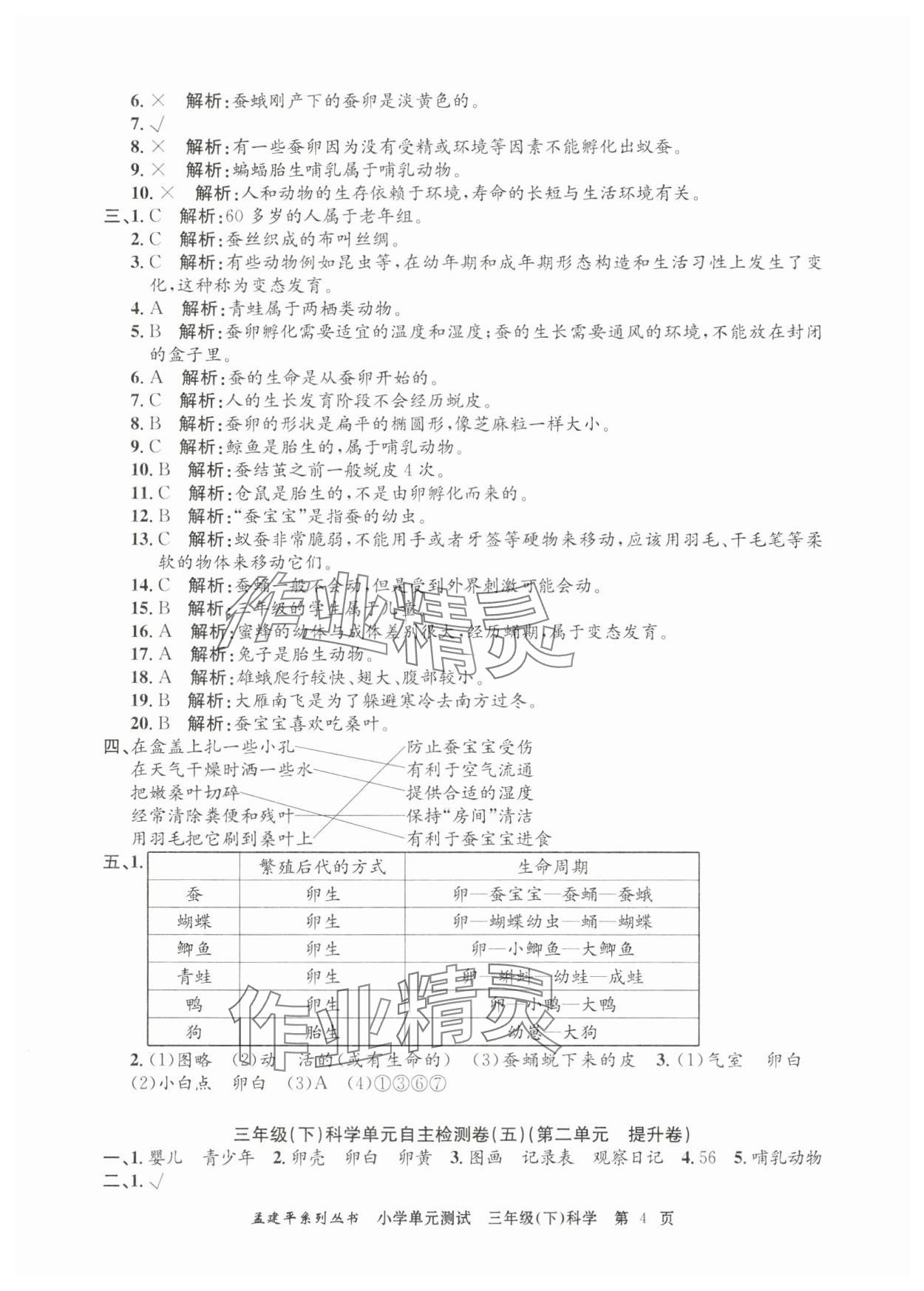 2025年孟建平單元測試三年級科學(xué)下冊教科版 第4頁