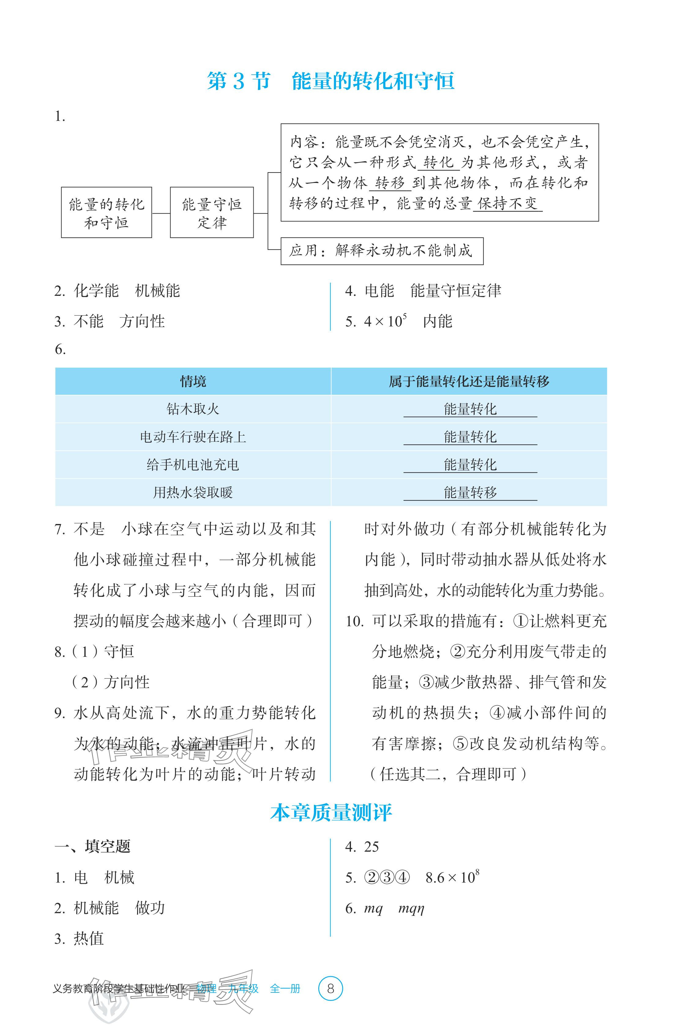 2024年學(xué)生基礎(chǔ)性作業(yè)九年級(jí)物理全一冊(cè)人教版 參考答案第8頁