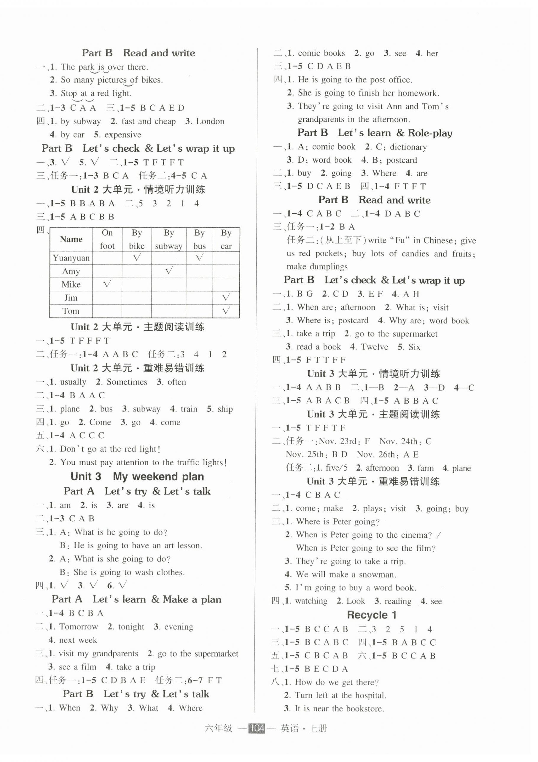 2024年状元成才路创优作业100分六年级英语上册人教版浙江专版 参考答案第2页