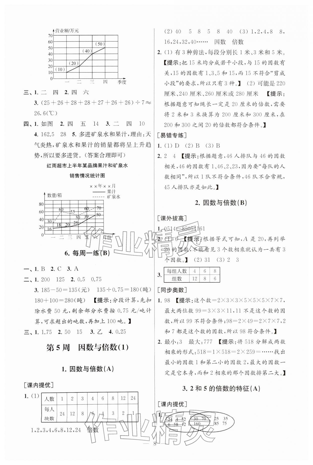 2026年从课本到奥数五年级数学下册苏教版&nbsp;第10页