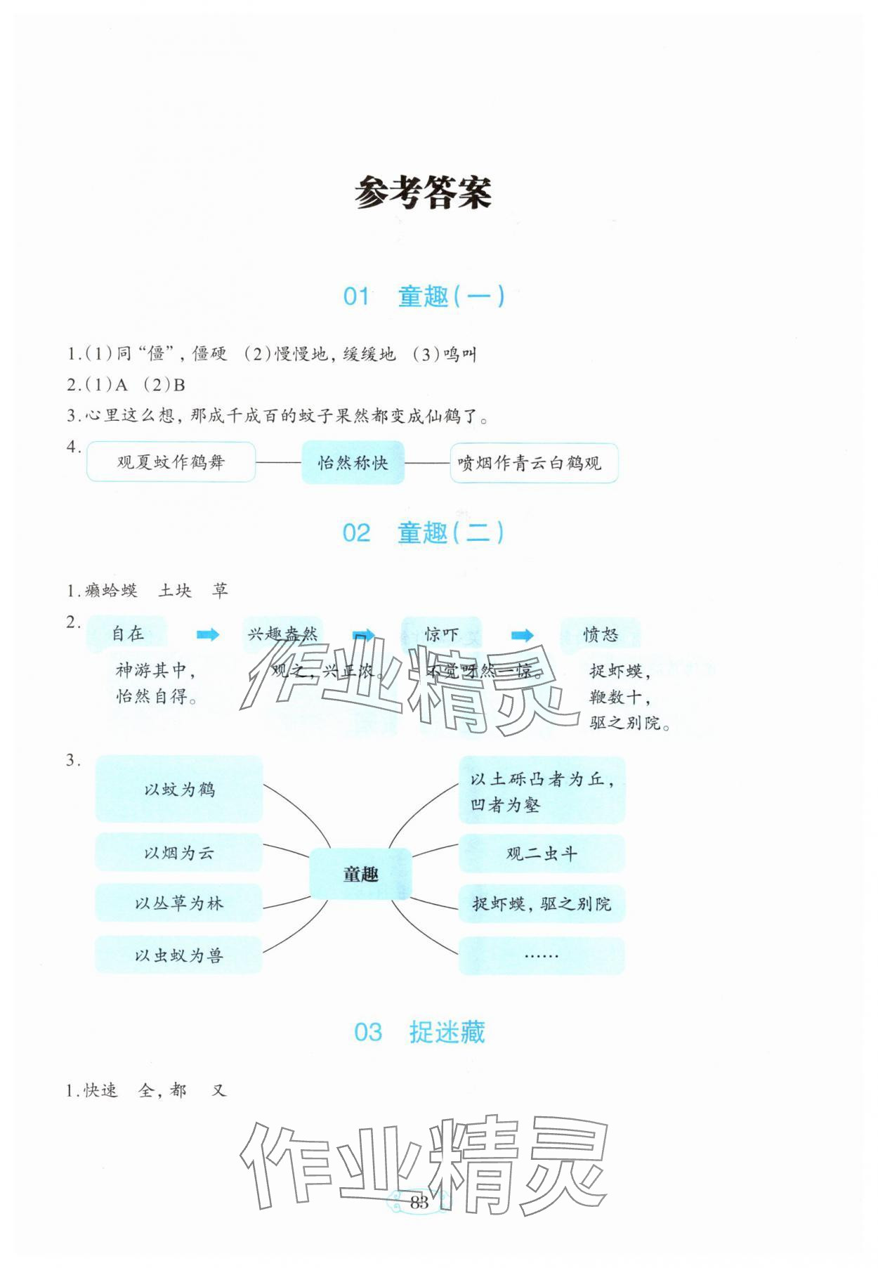 2024年知行合小古文主題拓展訓(xùn)練五年級(jí)語文下冊(cè)人教版 第1頁