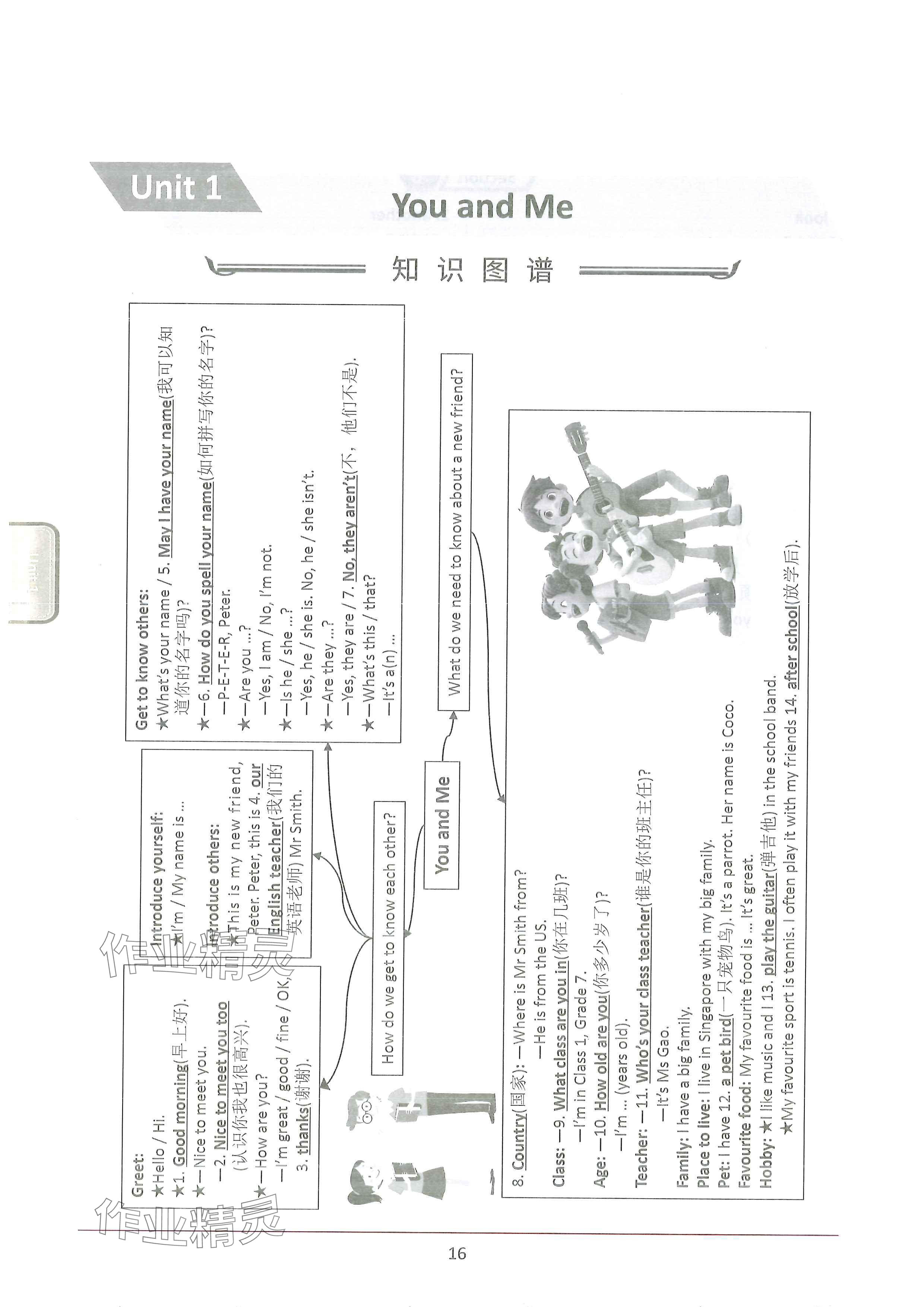 2024年新视界单元复习七年级英语上册人教版&nbsp;参考答案第16页