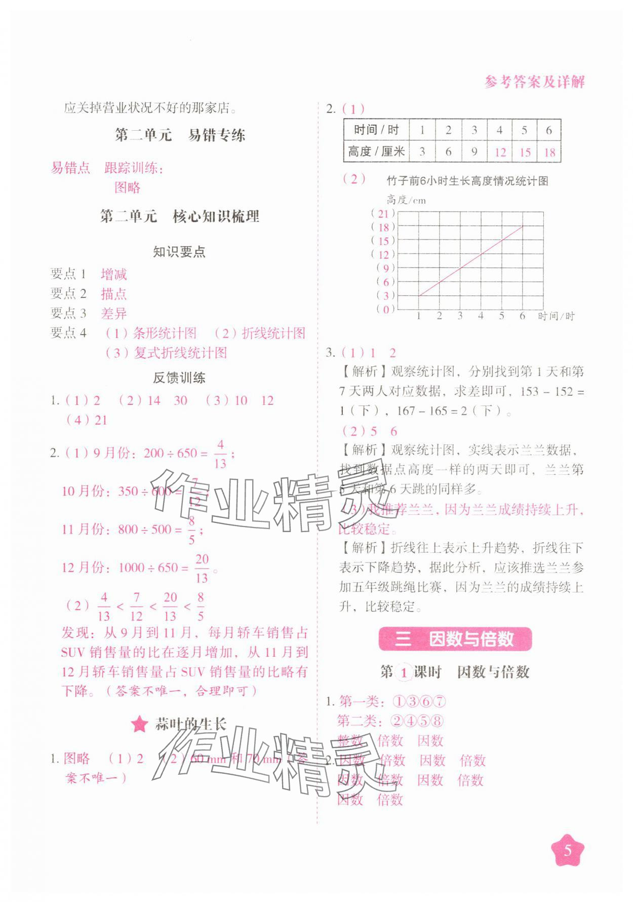 2025年黃岡隨堂練五年級數學下冊蘇教版 第5頁