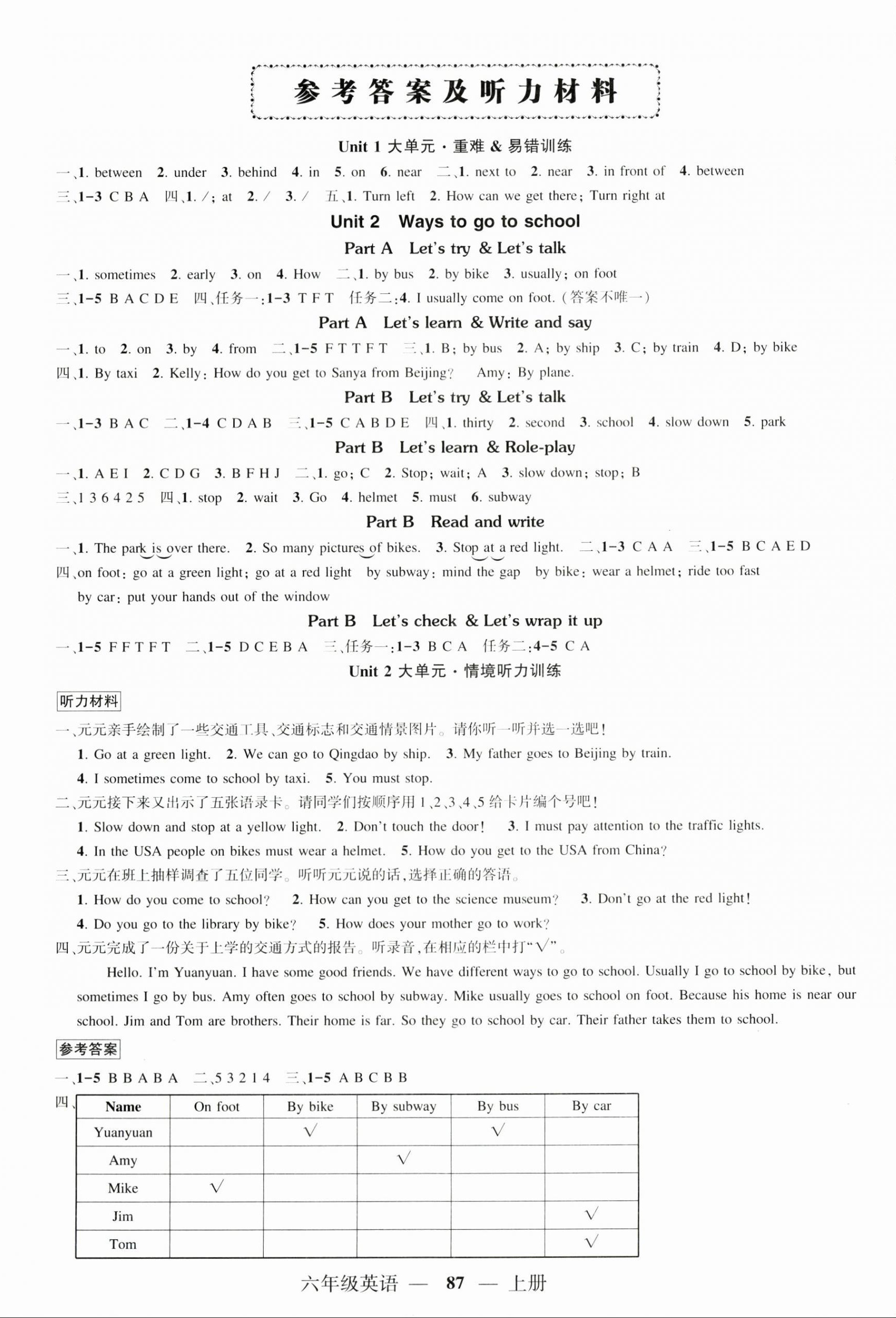 2025年状元成才路创优作业100分六年级英语上册人教版浙江专版 参考答案第2页