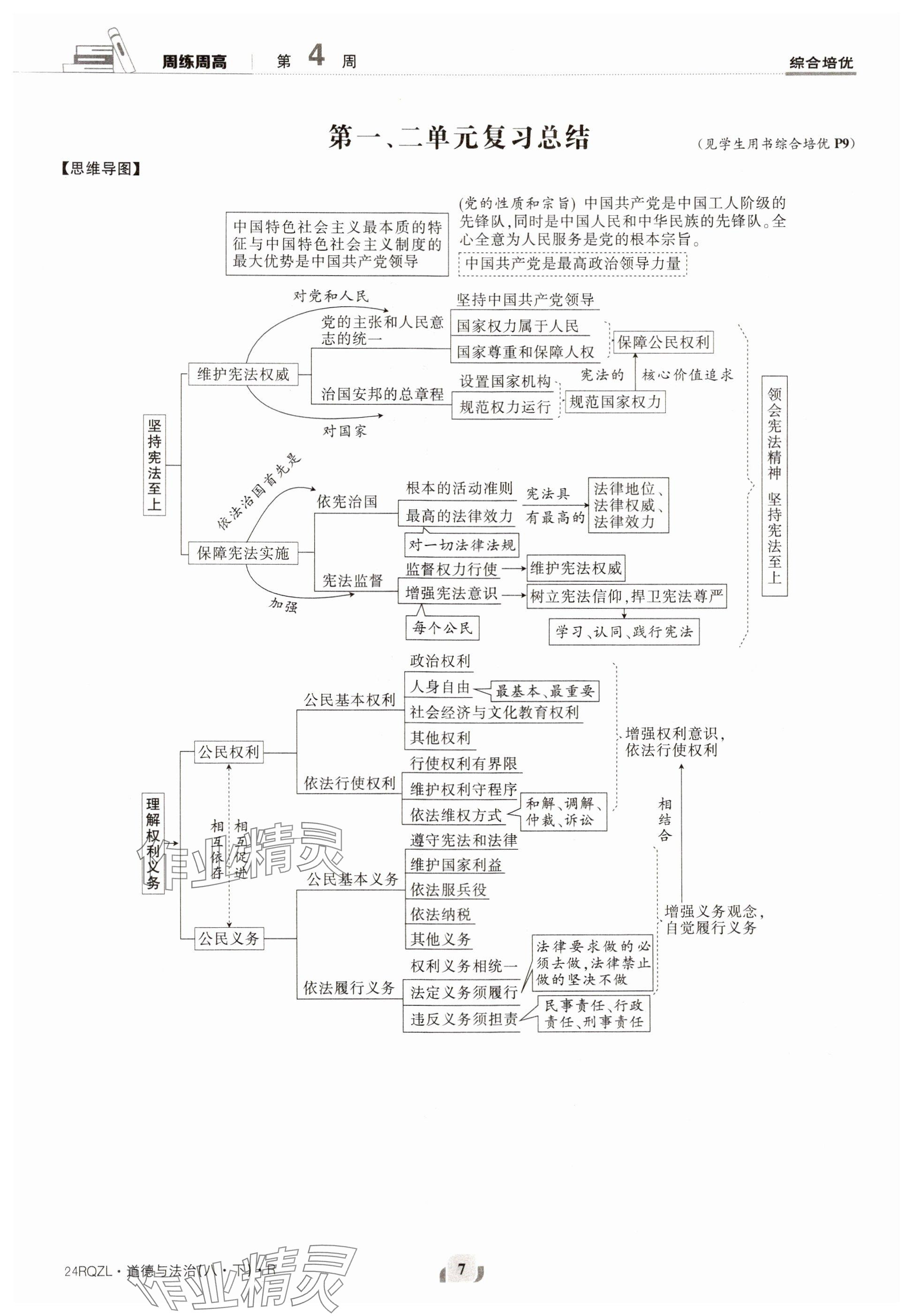 2024年日清周練八年級道德與法治下冊人教版 參考答案第7頁