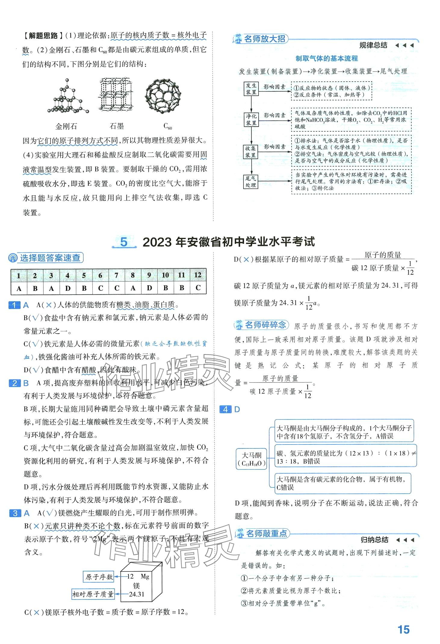 2024年金考卷中考試卷匯編45套化學 第17頁