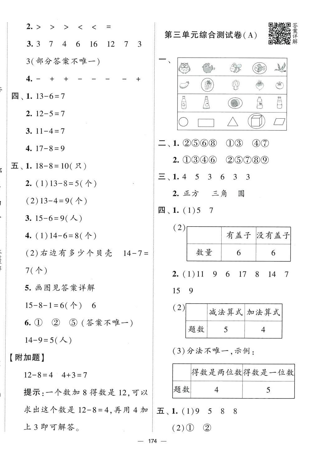 2024年學(xué)霸提優(yōu)大試卷一年級數(shù)學(xué)下冊人教版 第6頁