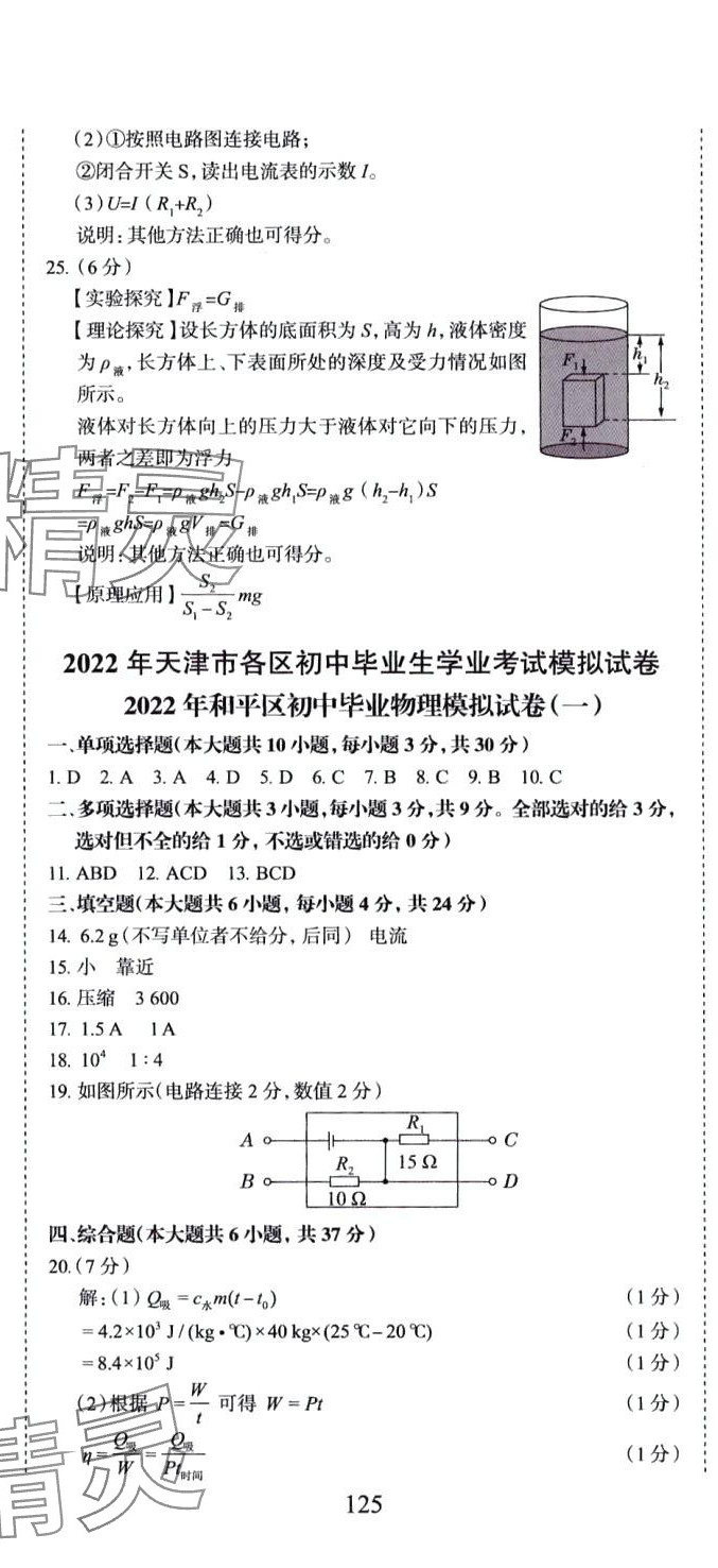 2024年初中總復(fù)習(xí)天津試卷物理 第14頁