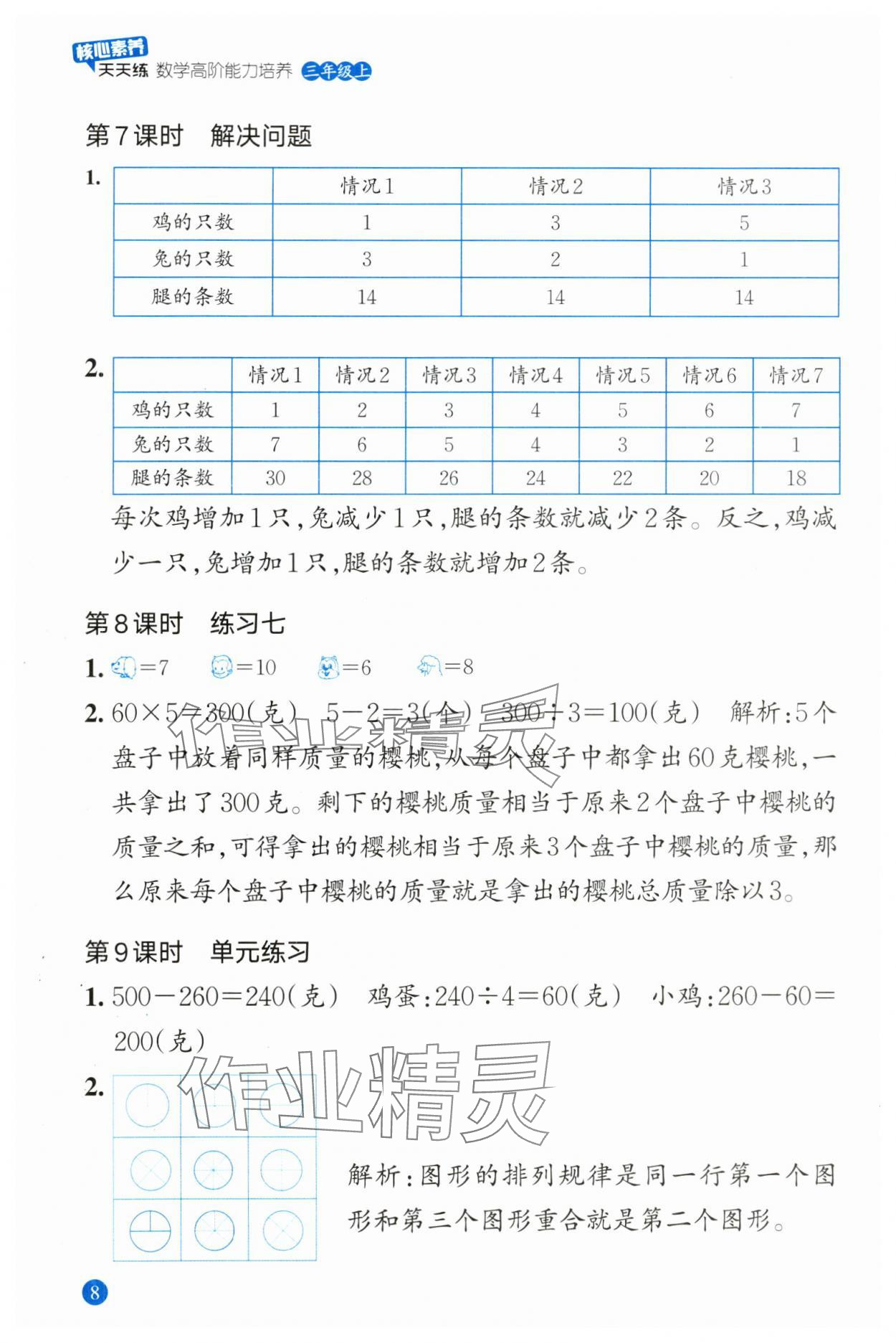 2023年核心素養天天練數學高階能力培養三年級上冊人教版 第8頁