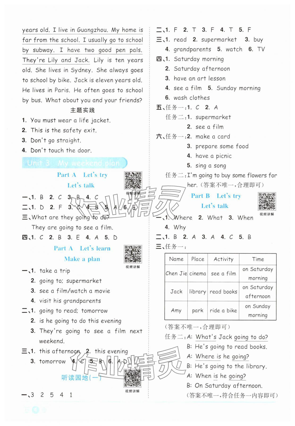 2025年阳光同学课时优化作业六年级英语上册人教PEP版&nbsp;第4页