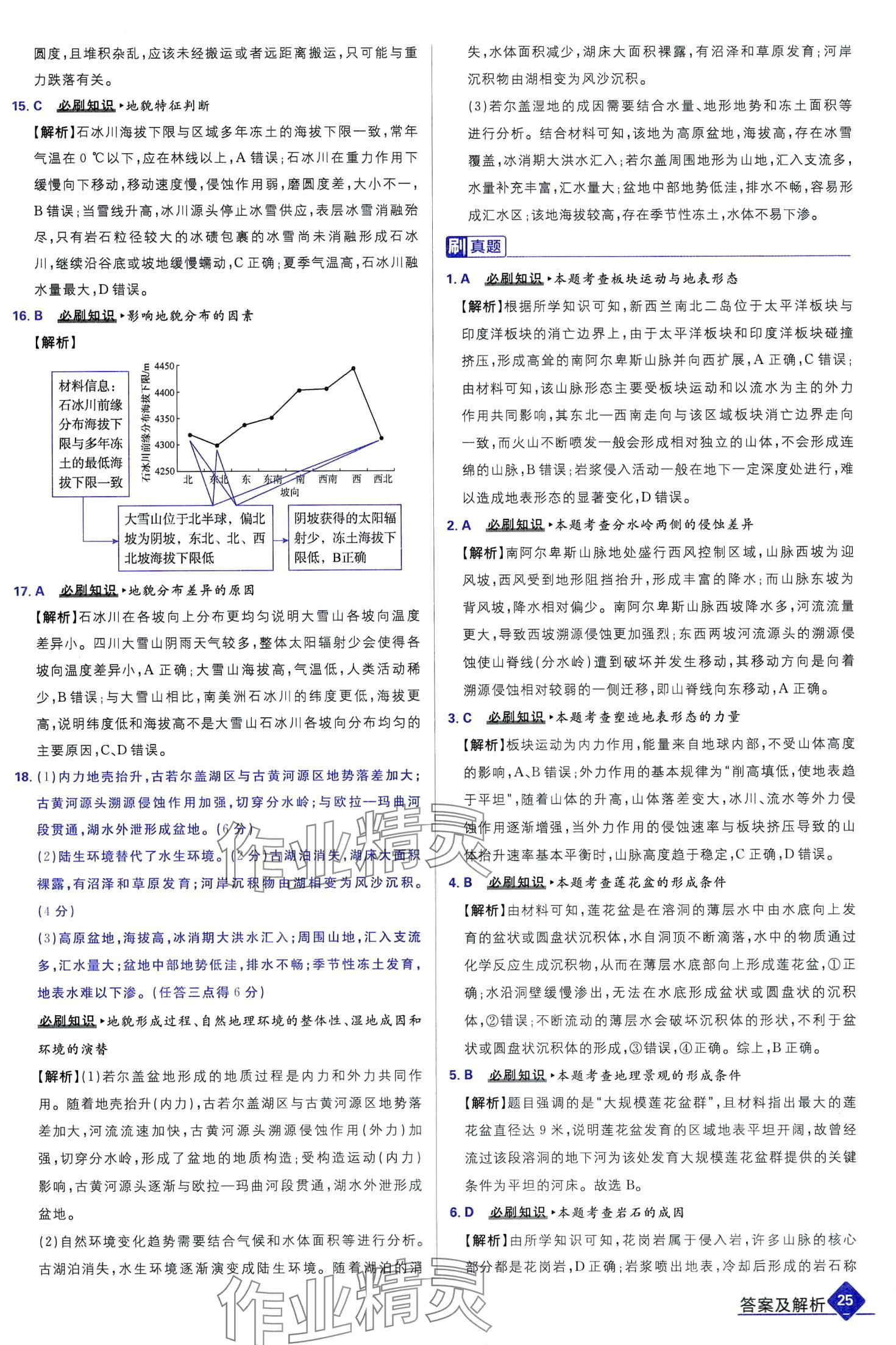 2024年高考必刷題高中地理通用版 第27頁