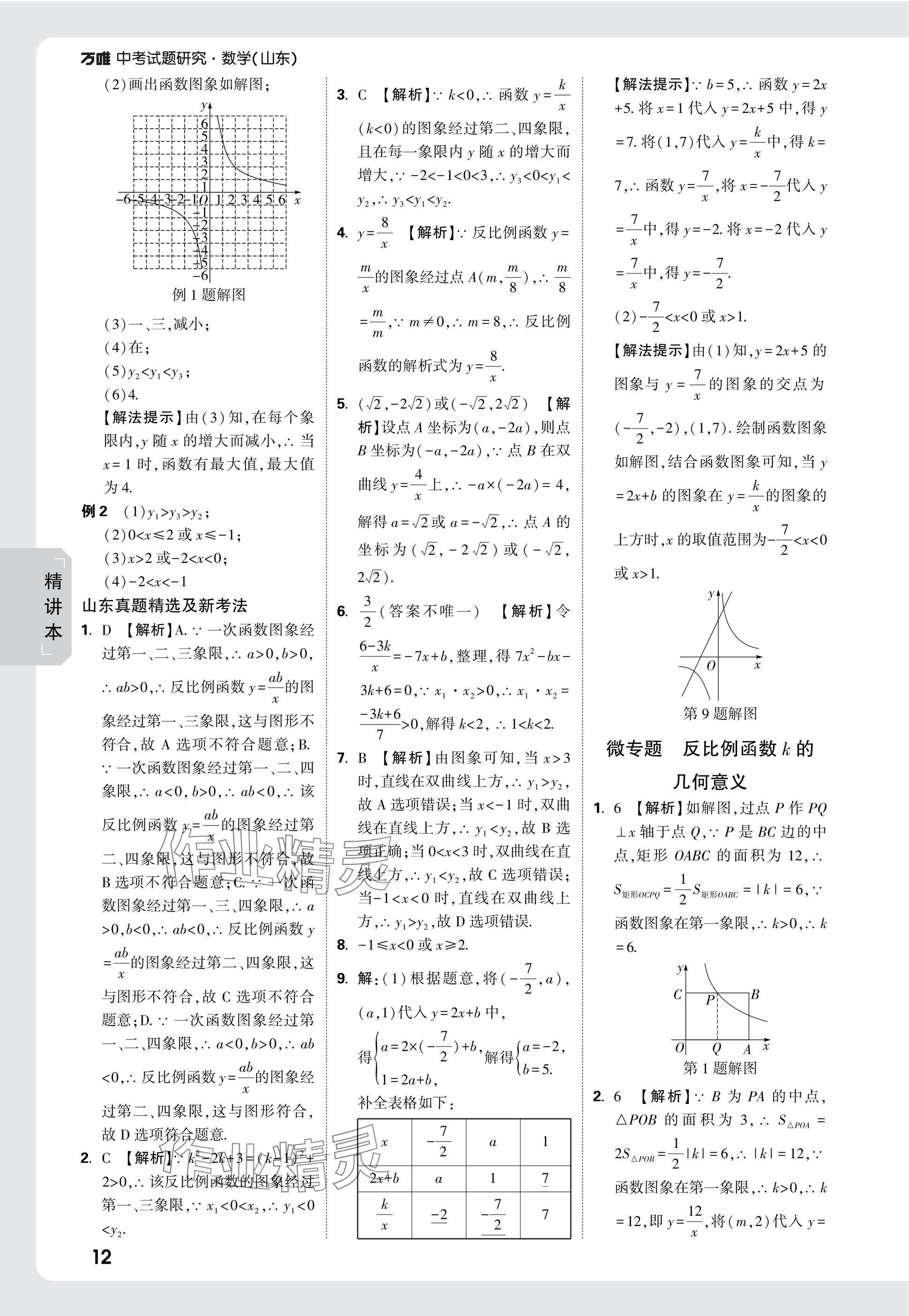 2025年萬唯中考試題研究數(shù)學(xué)山東專版 參考答案第12頁