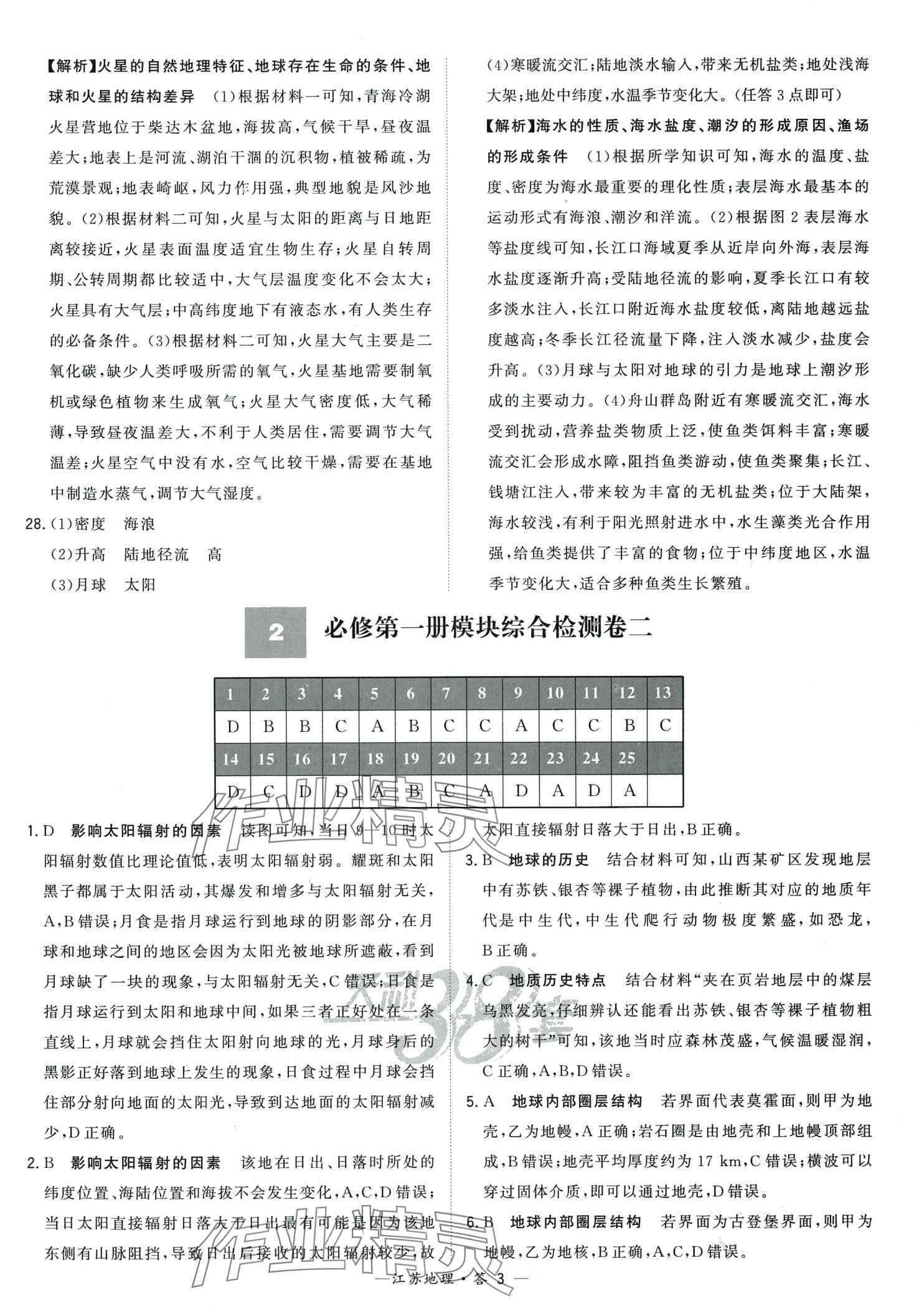 2024年天利38套學業(yè)水平考試高中地理通用版江蘇專版 第3頁