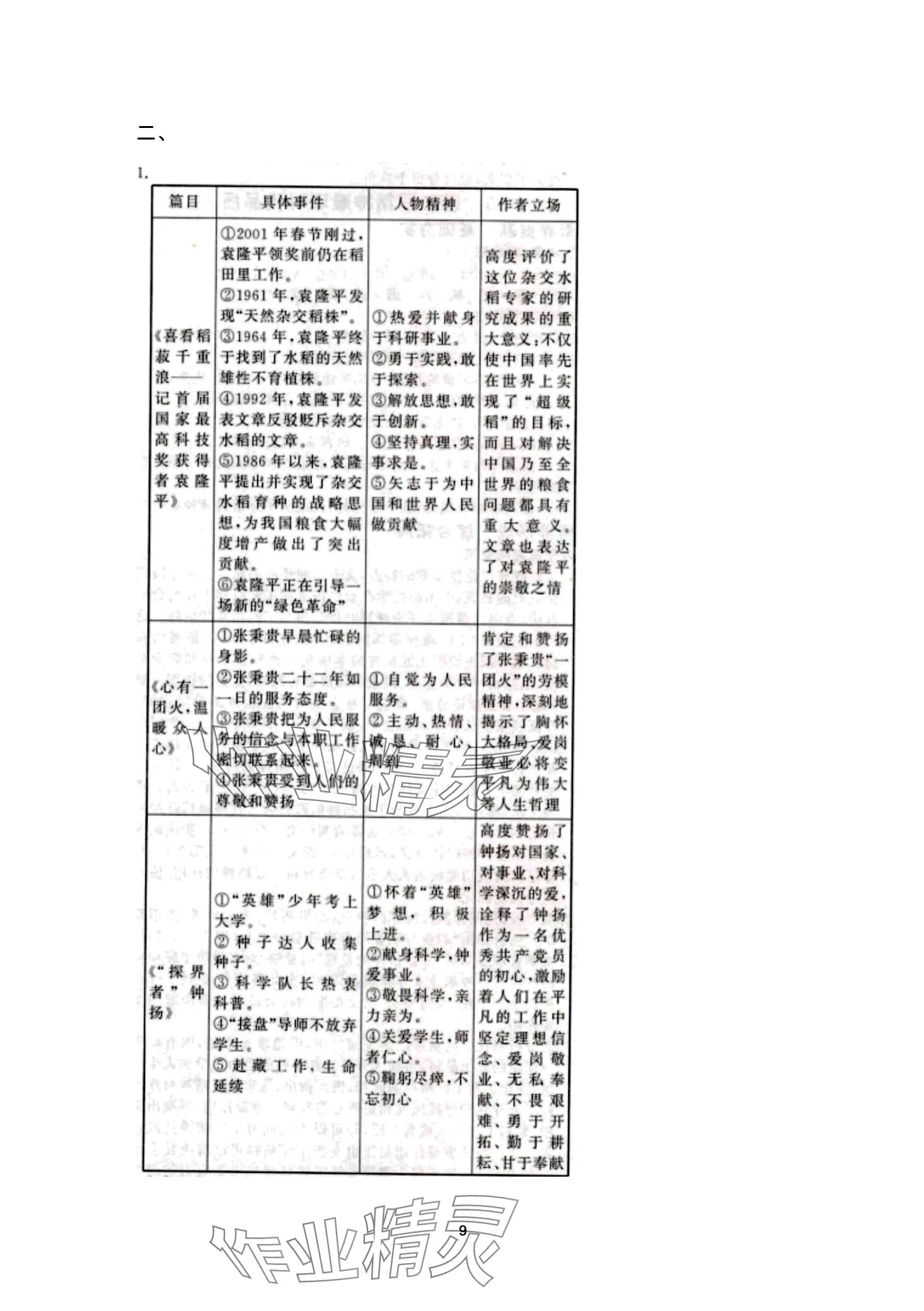 2024年教材課本高中語(yǔ)文必修上冊(cè)人教版 第9頁(yè)