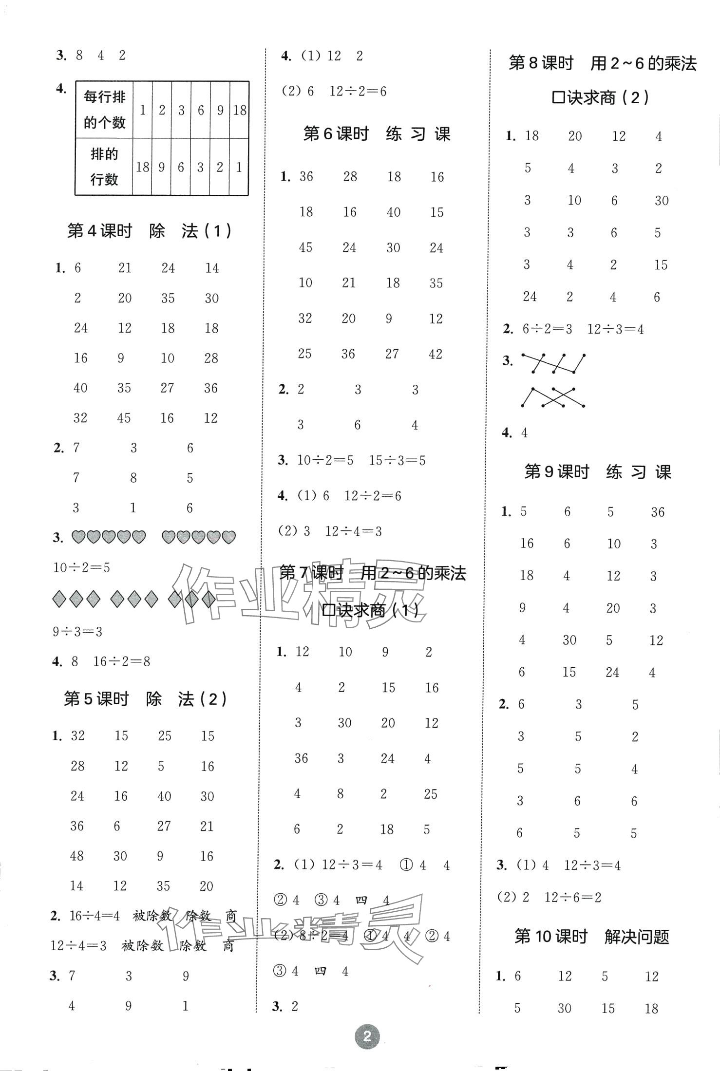 2024年小學(xué)數(shù)學(xué)計算10分鐘二年級下冊人教版 第2頁