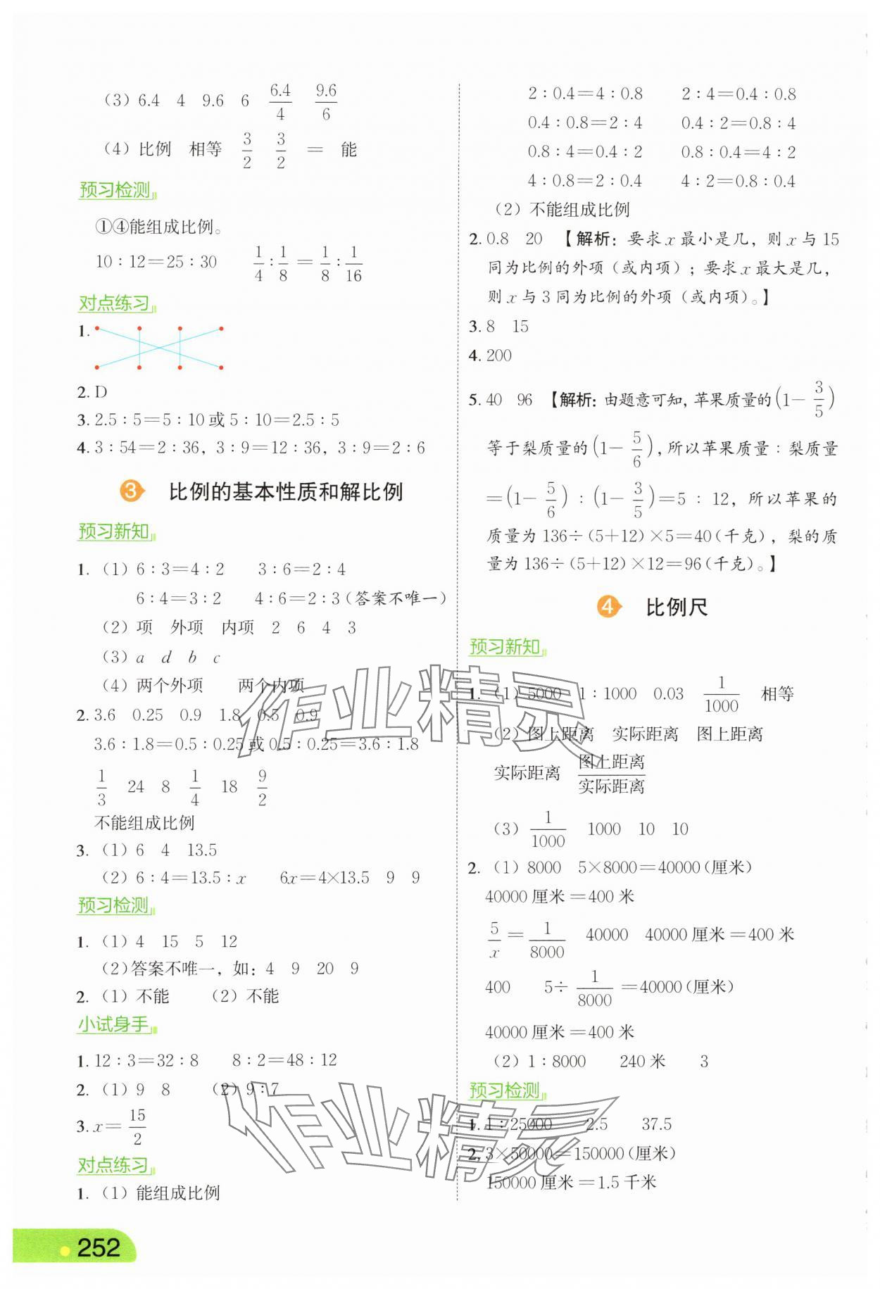 2025年亮點(diǎn)給力課堂筆記六年級(jí)數(shù)學(xué)下冊(cè)蘇教版 第8頁