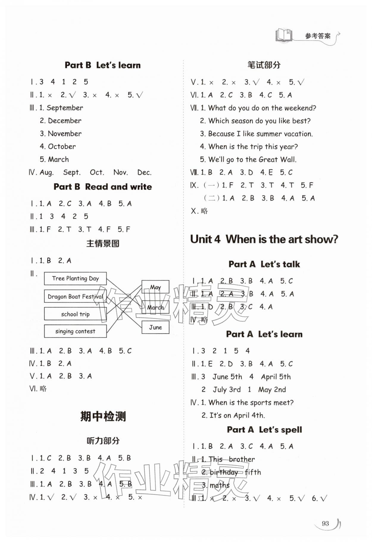 2026年小学同步练习册五年级英语下册人教版山东科学技术出版社&nbsp;第3页