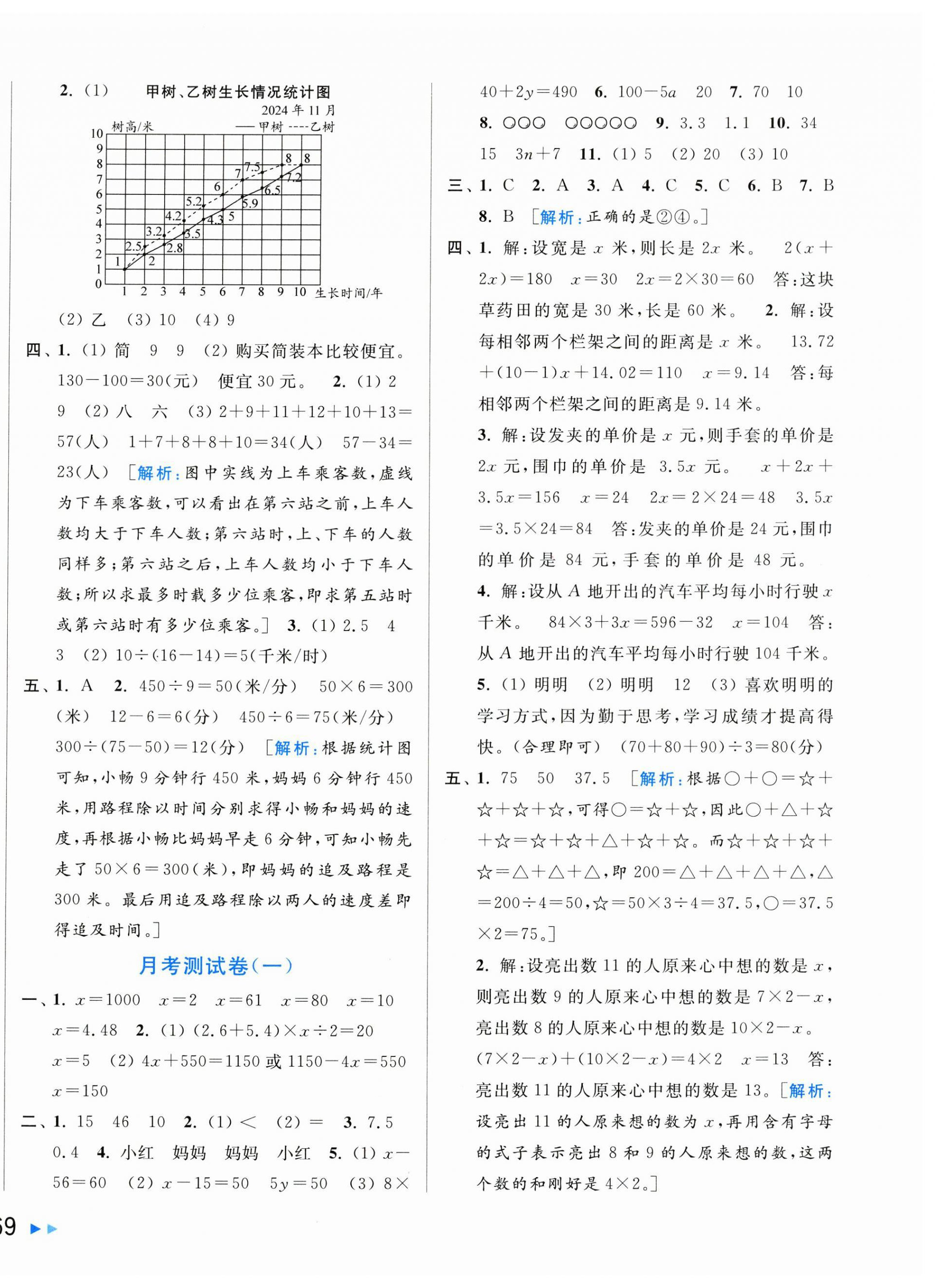 2025年同步跟蹤全程檢測(cè)五年級(jí)數(shù)學(xué)下冊(cè)蘇教版 第2頁(yè)