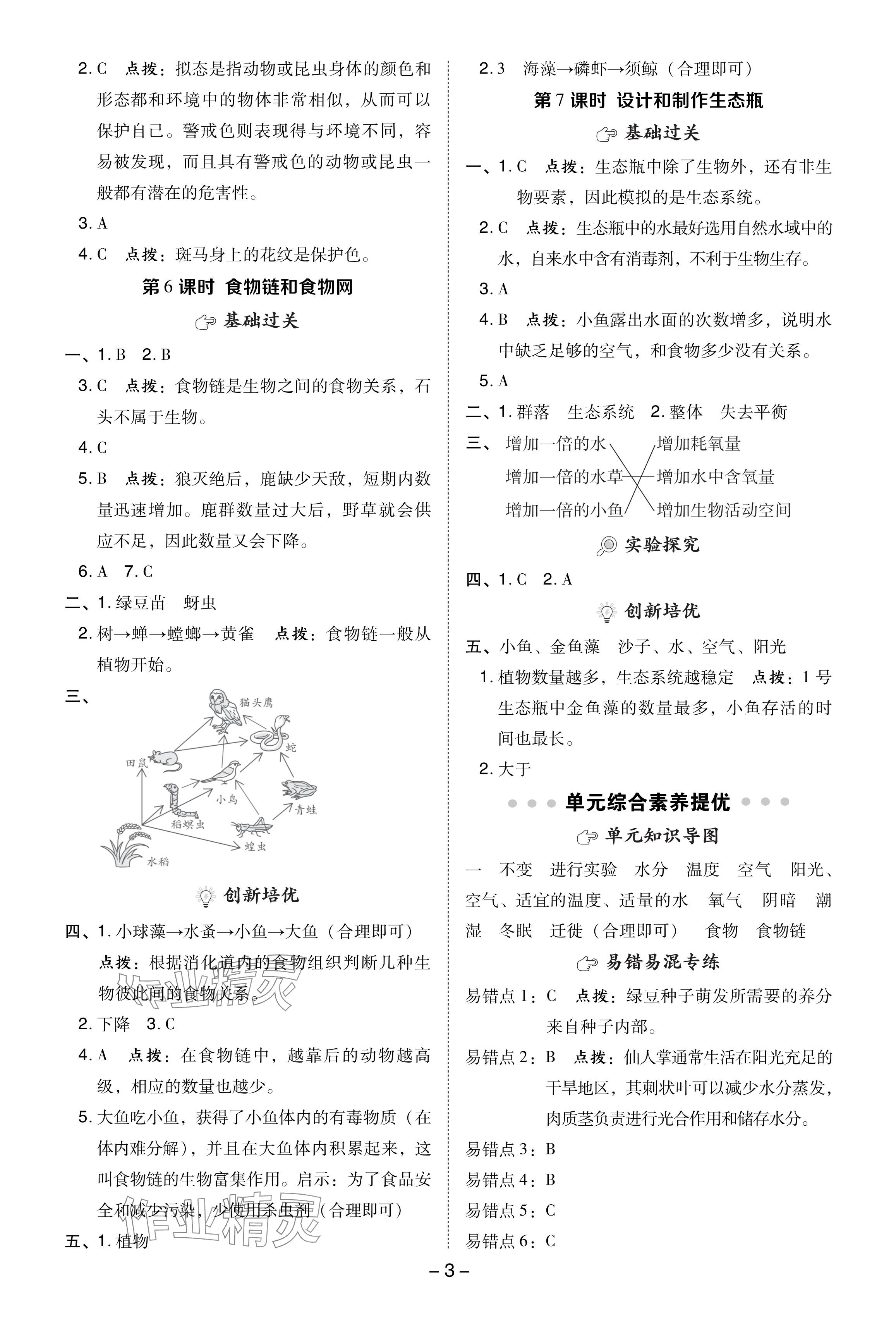 2024年綜合應(yīng)用創(chuàng)新題典中點五年級科學(xué)下冊教科版 參考答案第3頁
