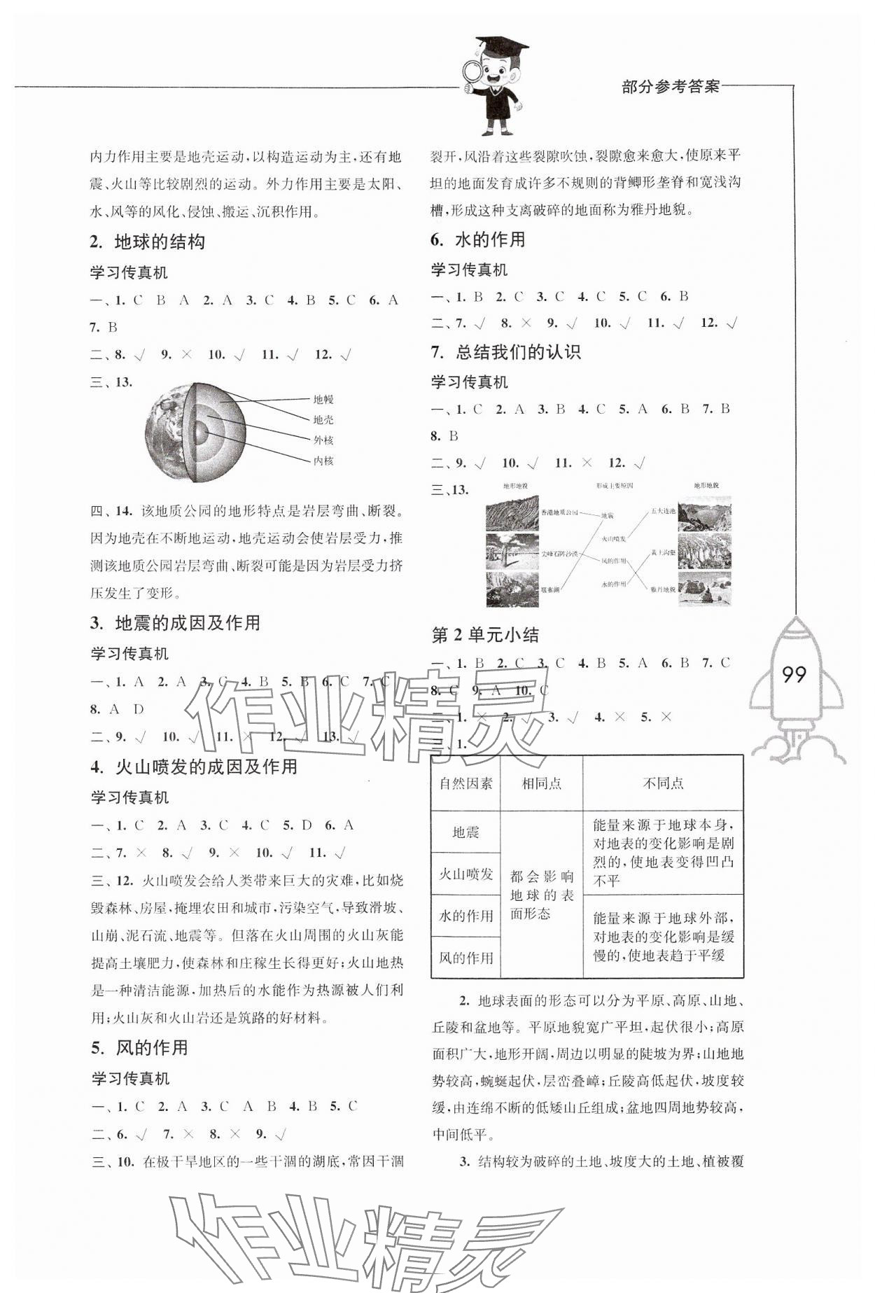 2024年小學科學習作五年級上冊教科版增強版 參考答案第2頁