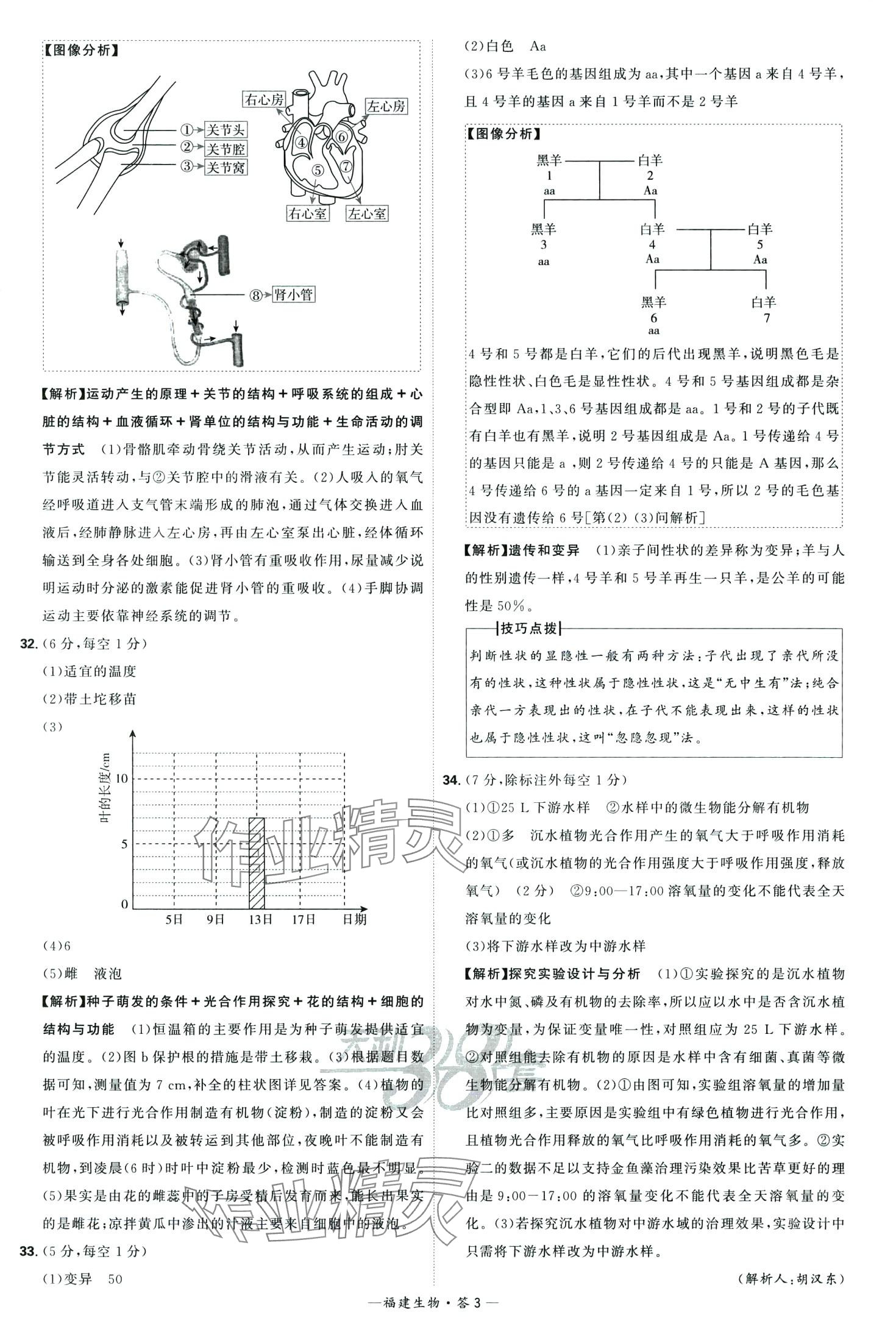 2024年天利38套中考試題精選生物中考福建專版 第5頁