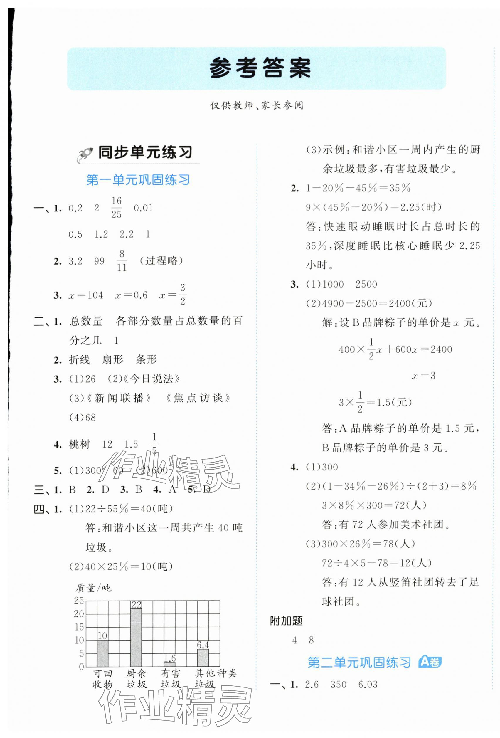 2024年53全優(yōu)卷六年級數(shù)學(xué)下冊蘇教版 第1頁