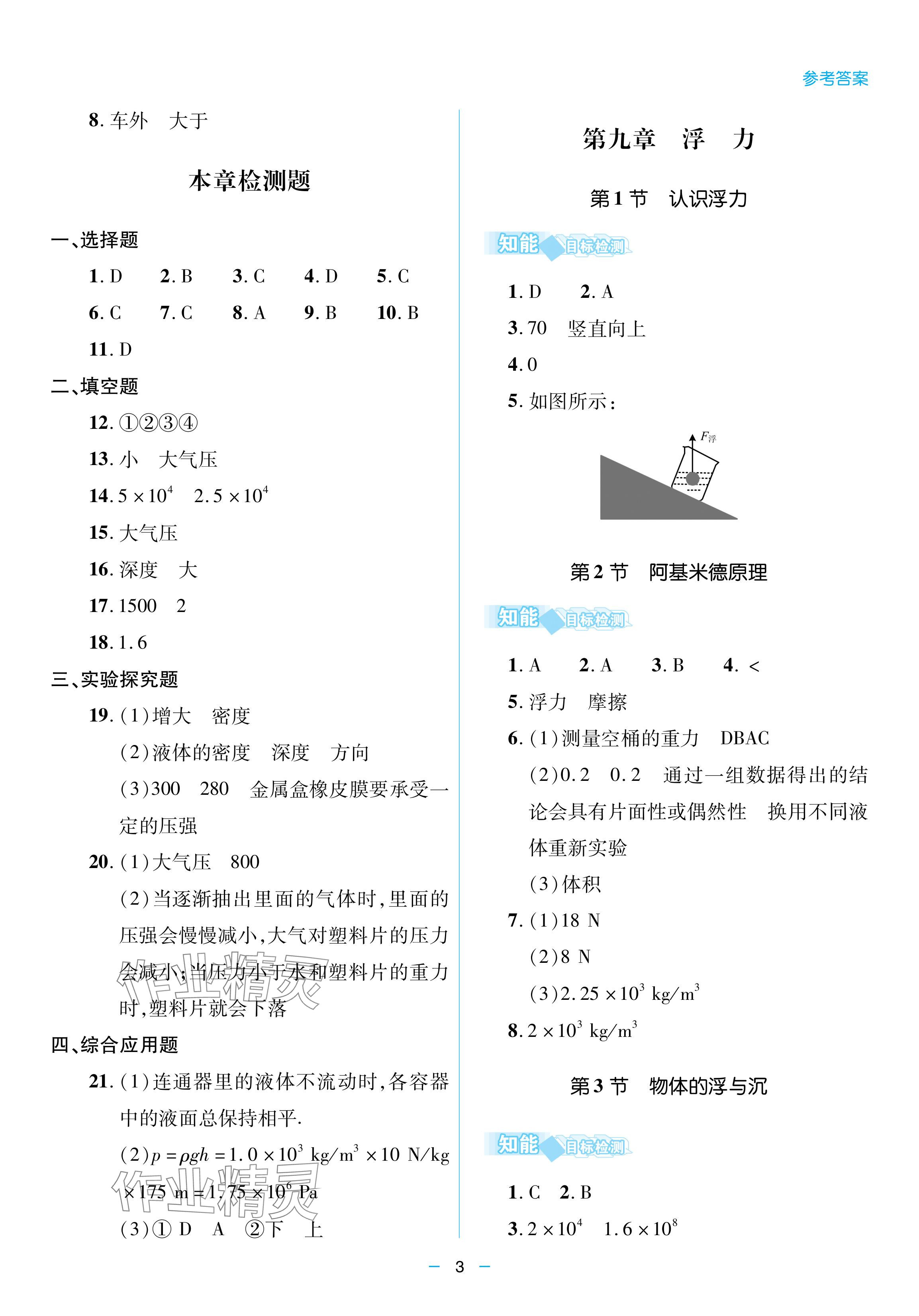 2024年新课堂同步学习与探究八年级物理下册人教版金乡专版 参考答案第3页