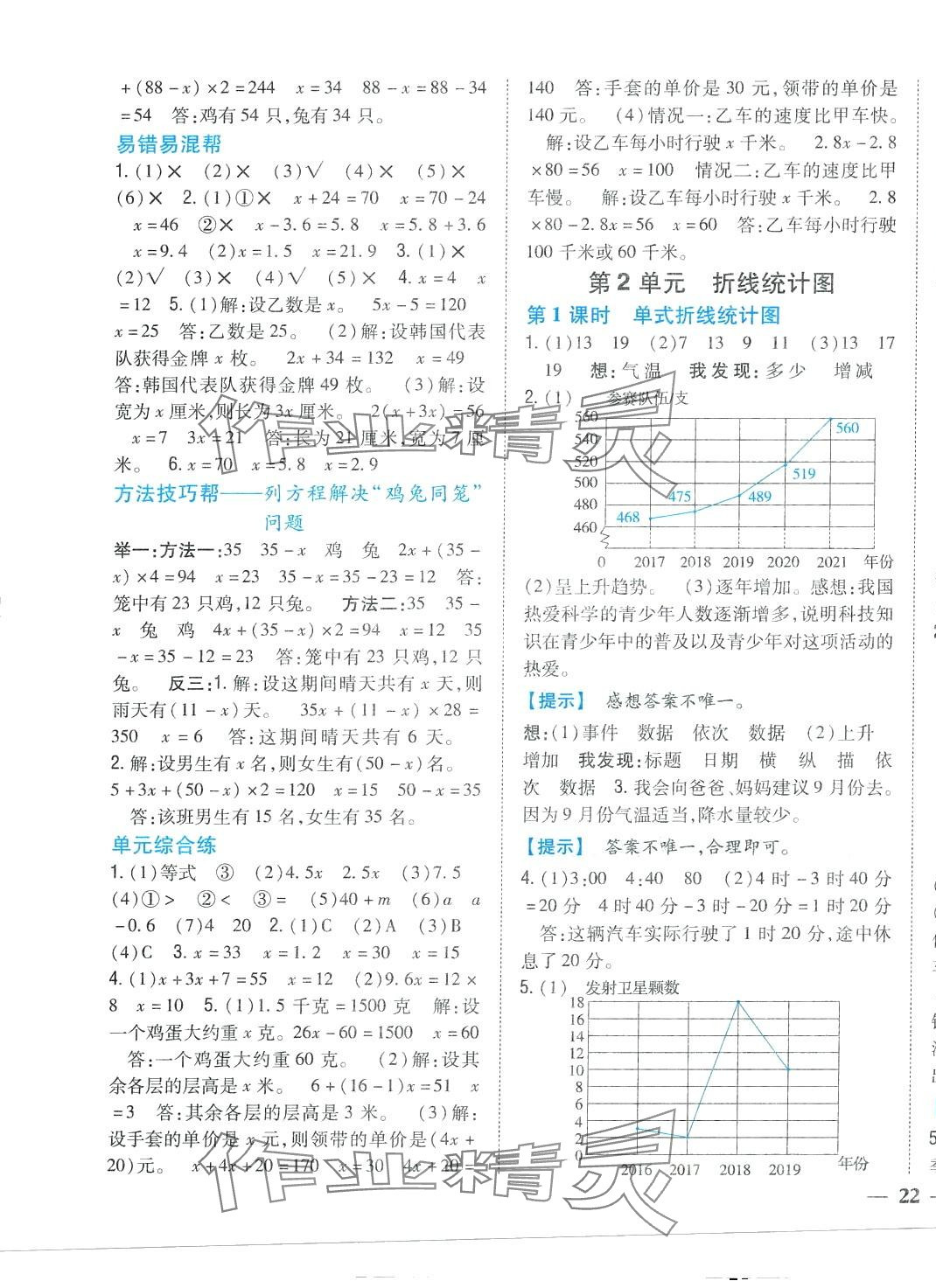 2024年小學題幫五年級數學下冊江蘇版 第5頁