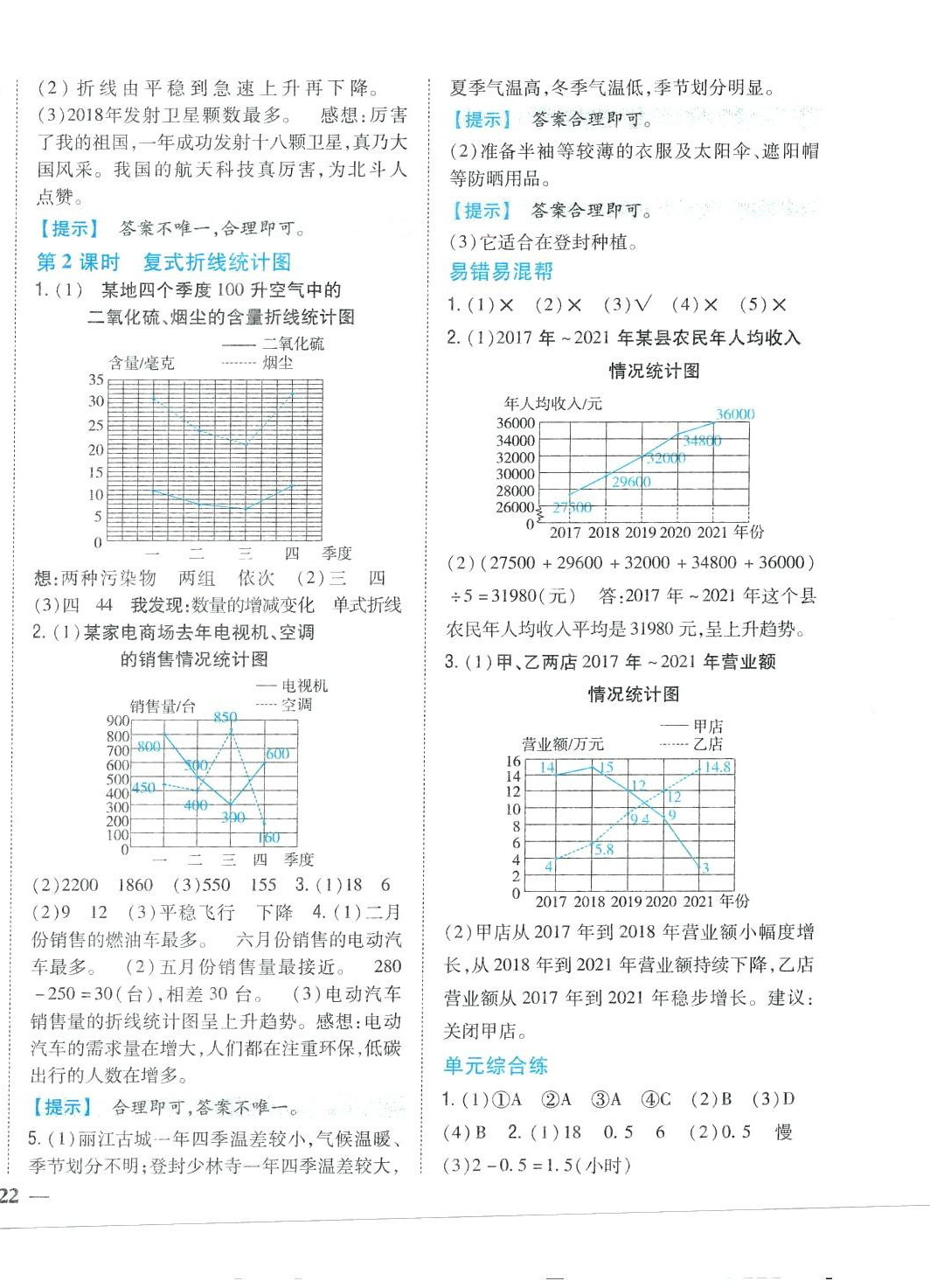 2024年小學題幫五年級數學下冊江蘇版 第6頁