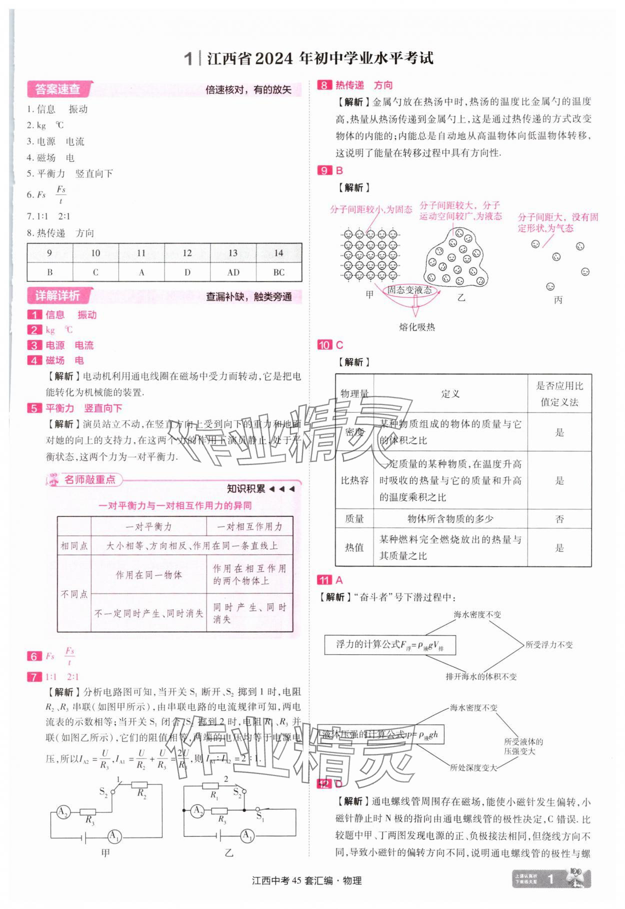 2025年金考卷45套汇编九年级物理江西专版 参考答案第1页