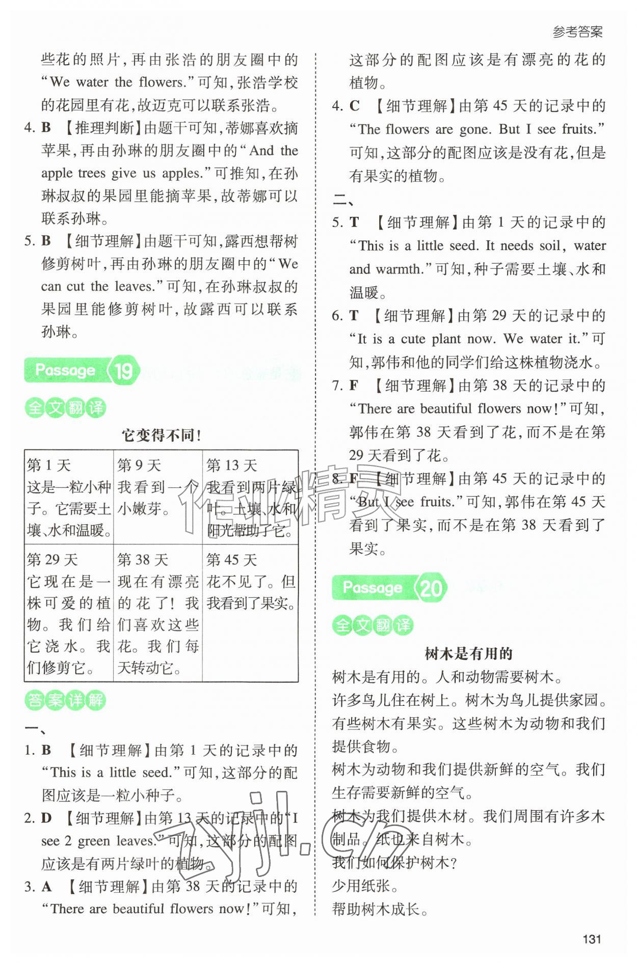 2026年一本阅读训练100篇三年级英语&nbsp;第11页