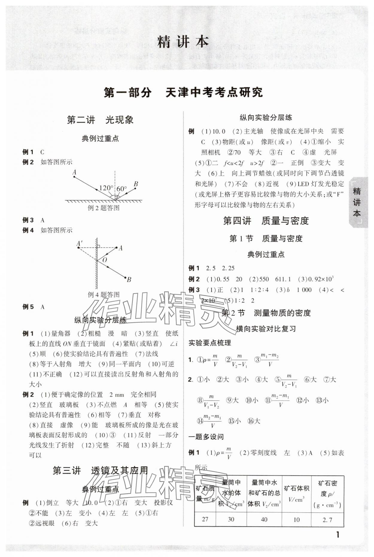 2025年万唯中考试题研究物理天津专版 参考答案第1页