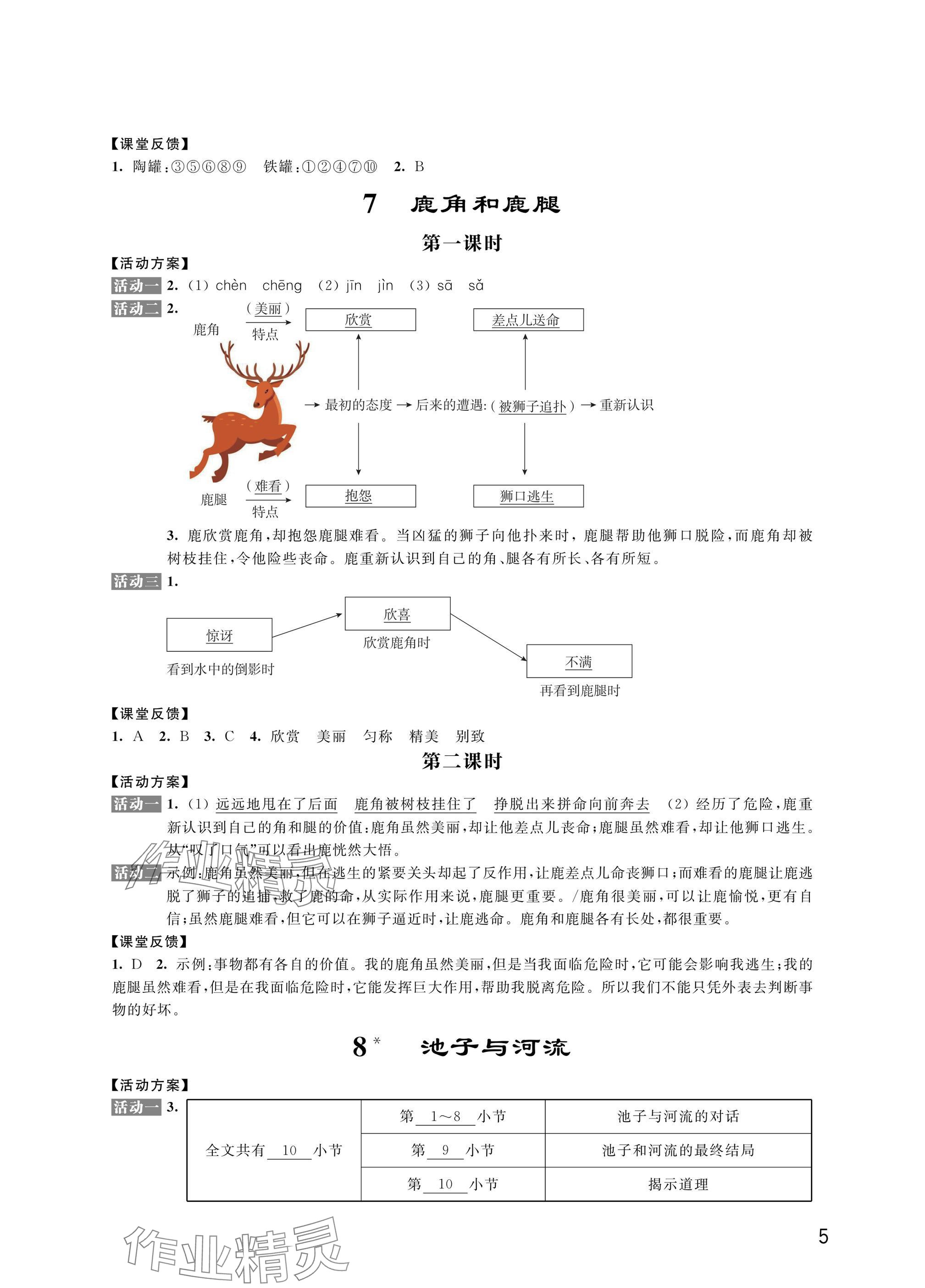 2025年優(yōu)思優(yōu)評三年級語文.數(shù)學(xué).英語.道德與法治下冊人教版 參考答案第5頁