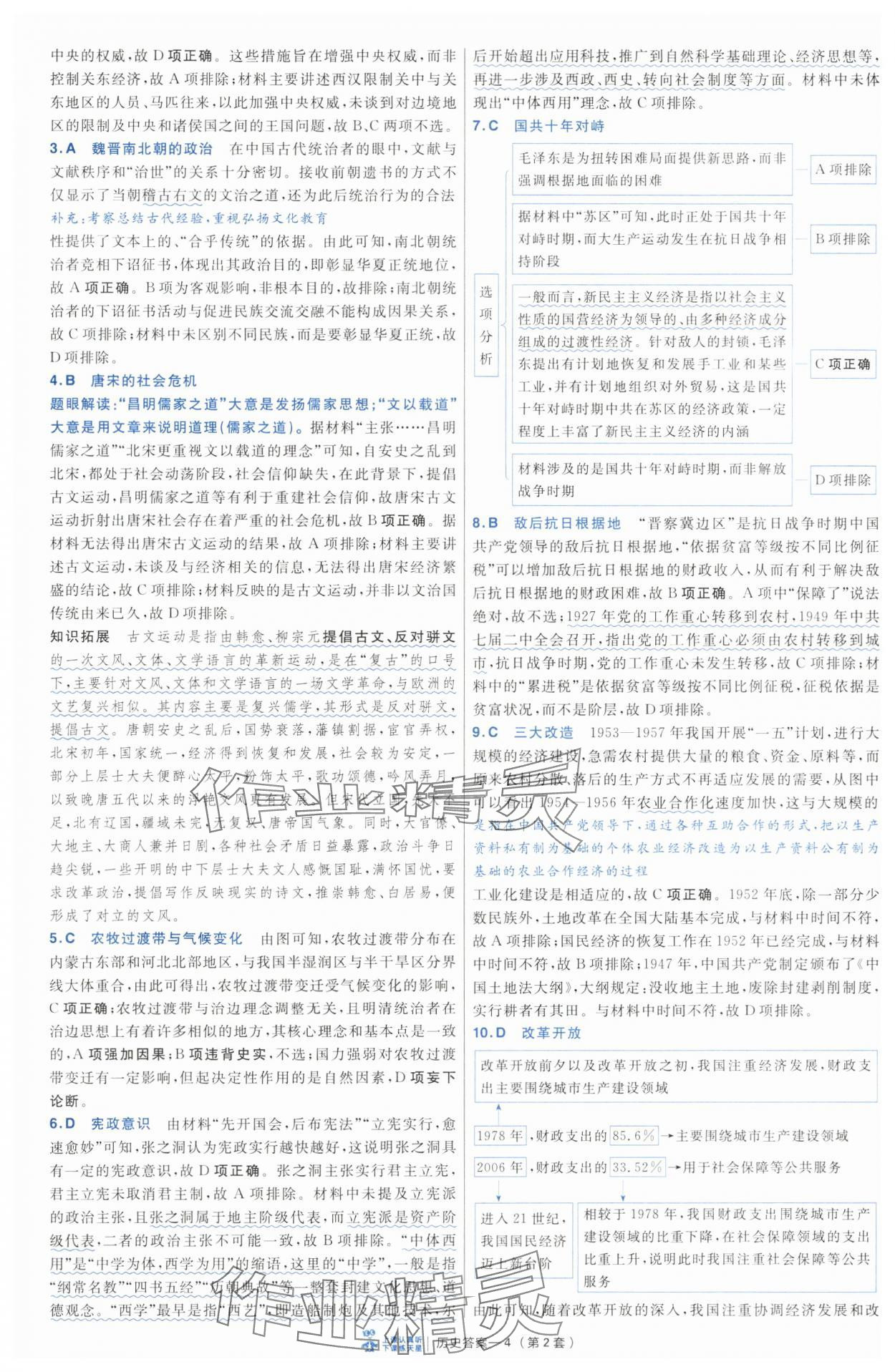 2025年高考沖刺優(yōu)秀模擬試卷匯編45套歷史 第4頁