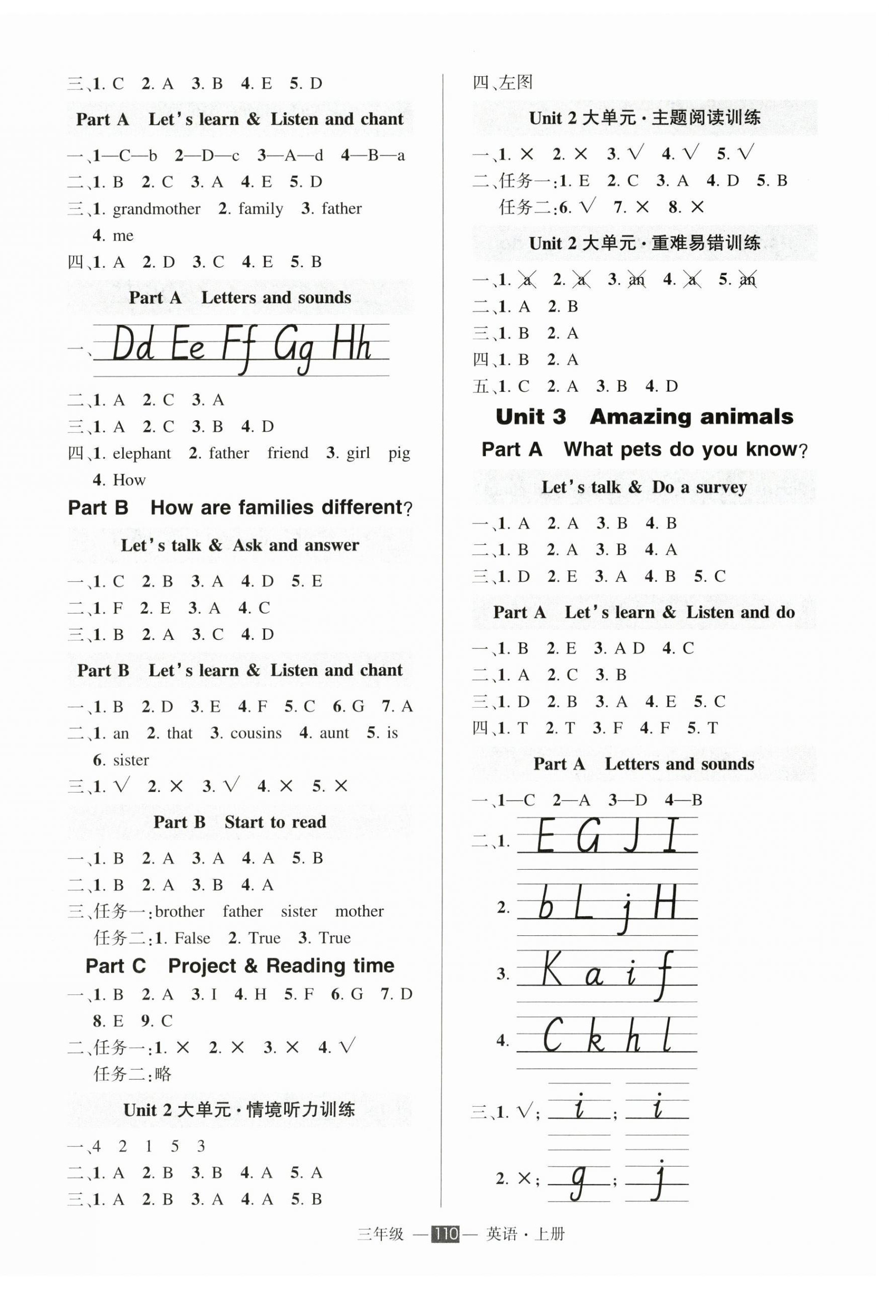 2024年?duì)钤刹怕穭?chuàng)優(yōu)作業(yè)100分三年級(jí)英語(yǔ)上冊(cè)人教版浙江專(zhuān)版 參考答案第2頁(yè)