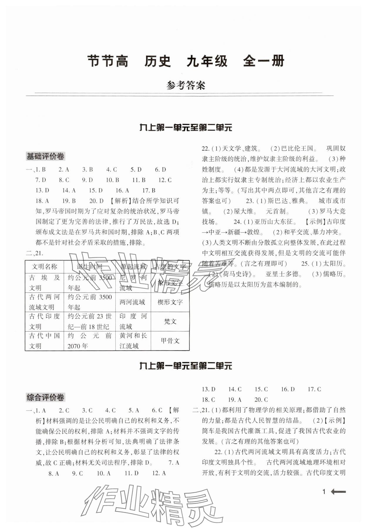 2024年節(jié)節(jié)高大象出版社九年級(jí)歷史全一冊(cè)人教版 第1頁