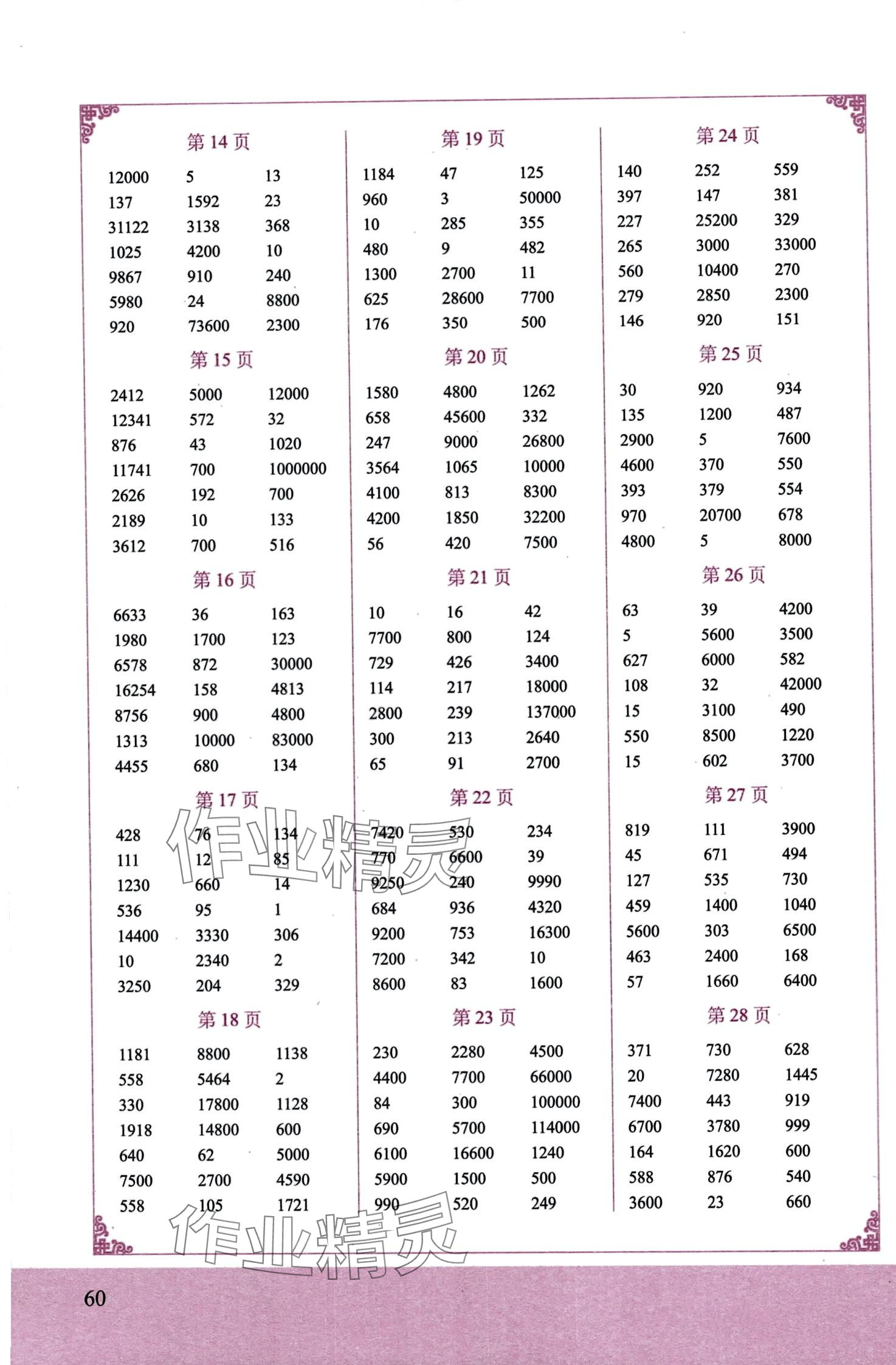 2024年简便运算专项训练六年级数学全一册通用版 第2页