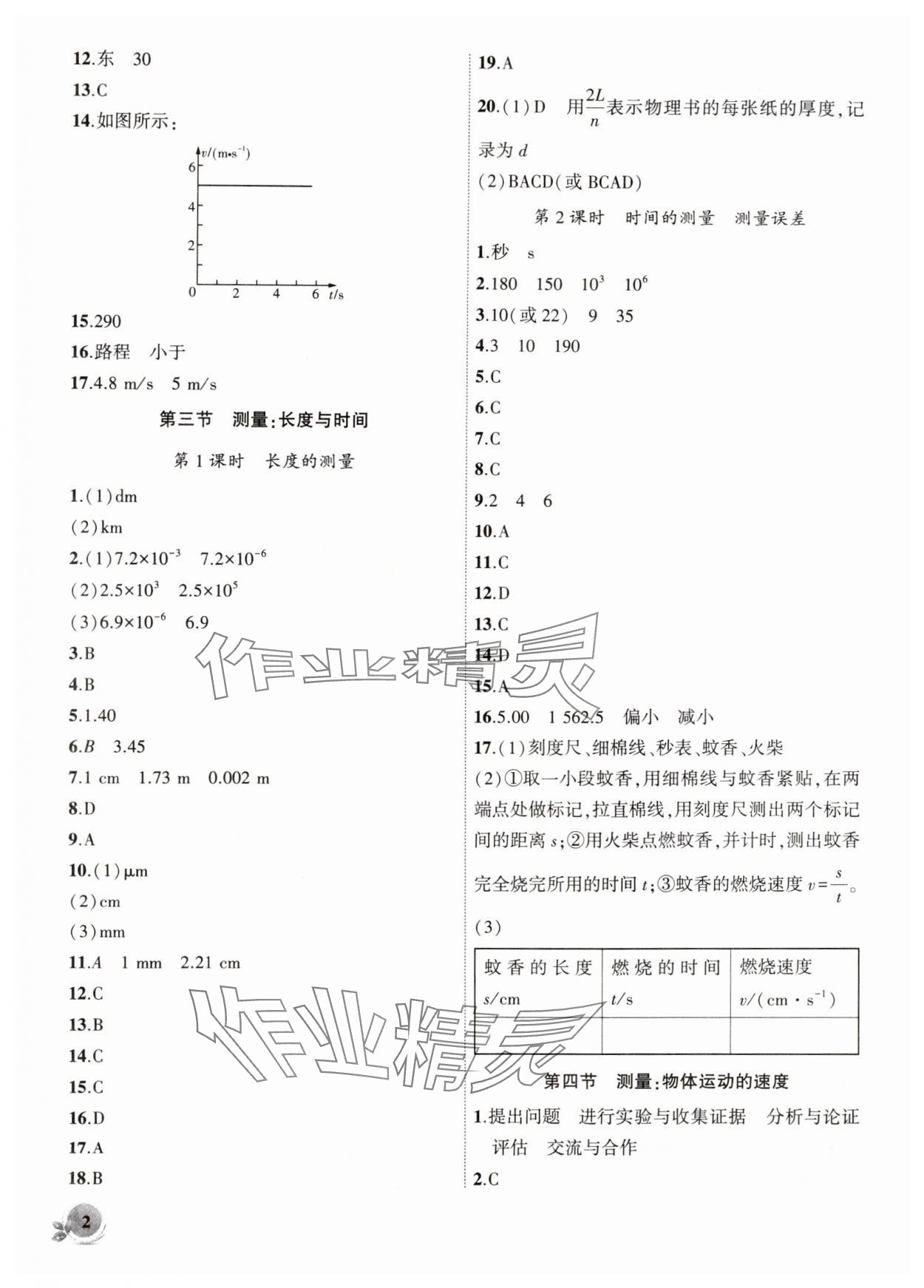 2024年創(chuàng)新課堂創(chuàng)新作業(yè)本八年級物理上冊滬科版 第2頁