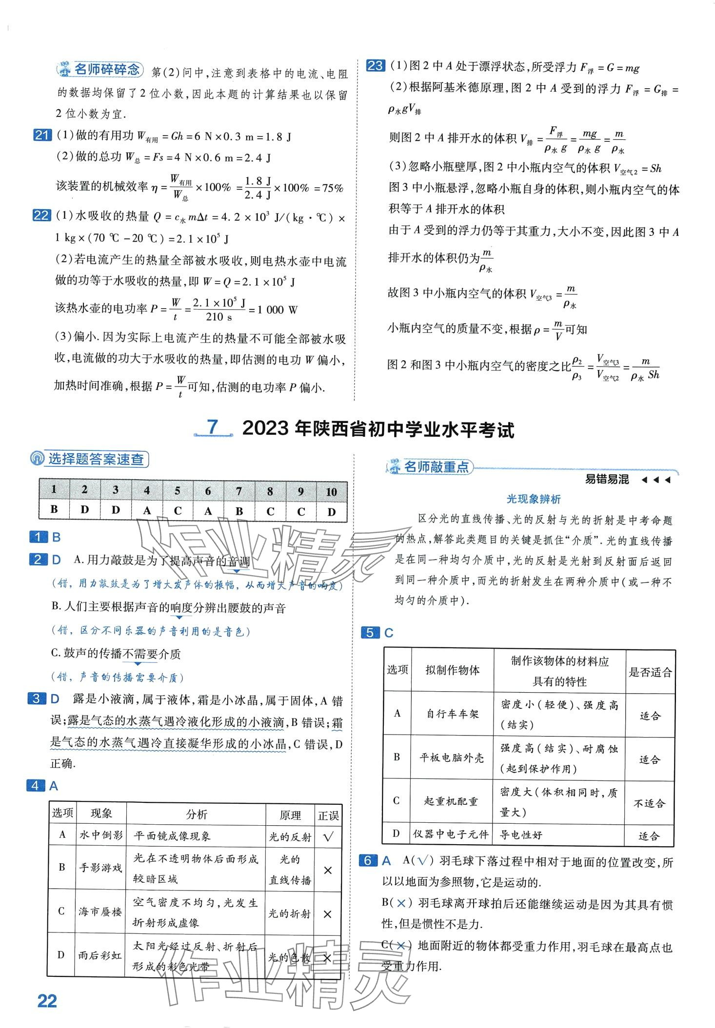 2024年金考卷中考試卷匯編45套物理中考 第24頁