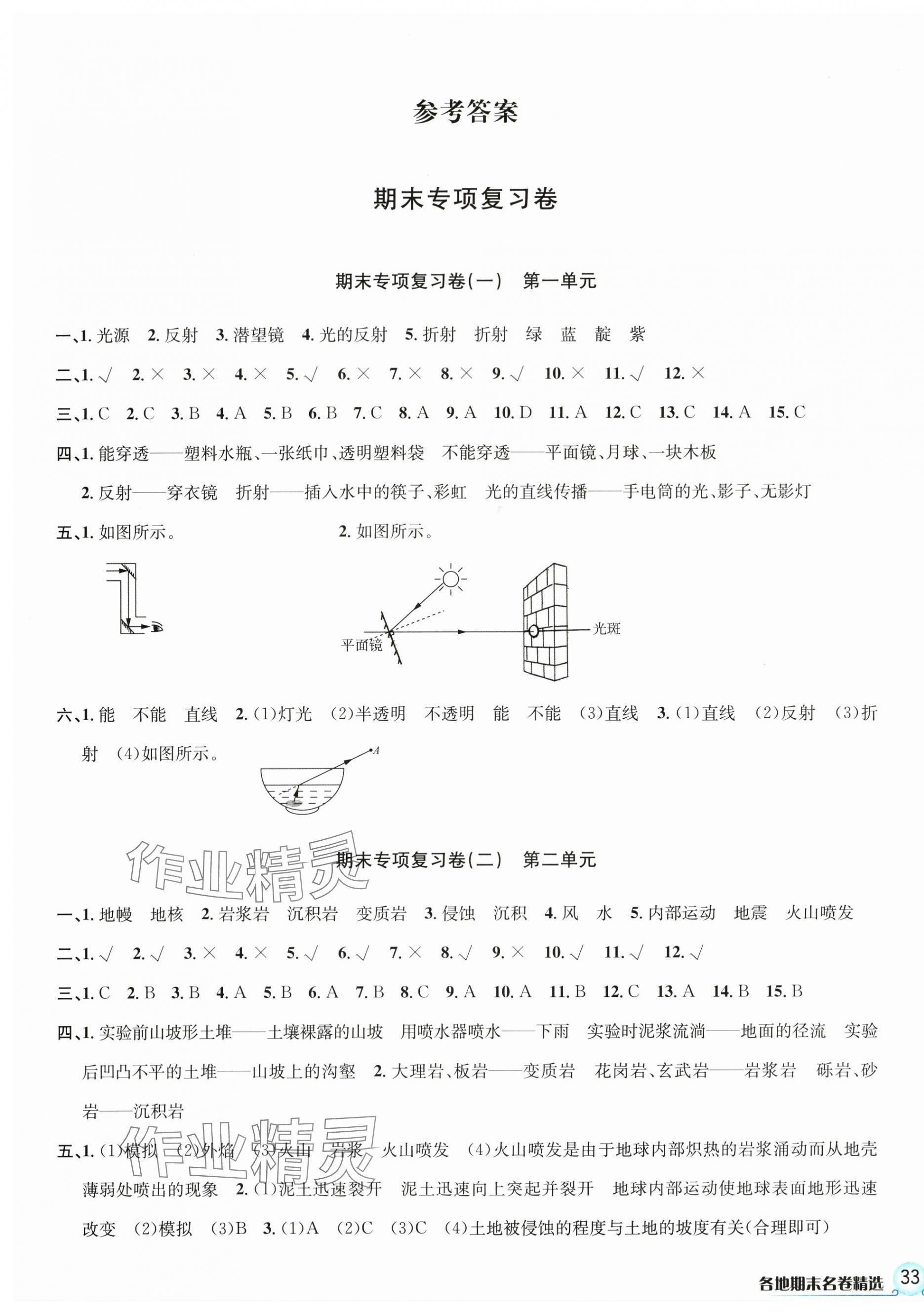 2024年各地期末名卷精选五年级科学上册教科版 第1页