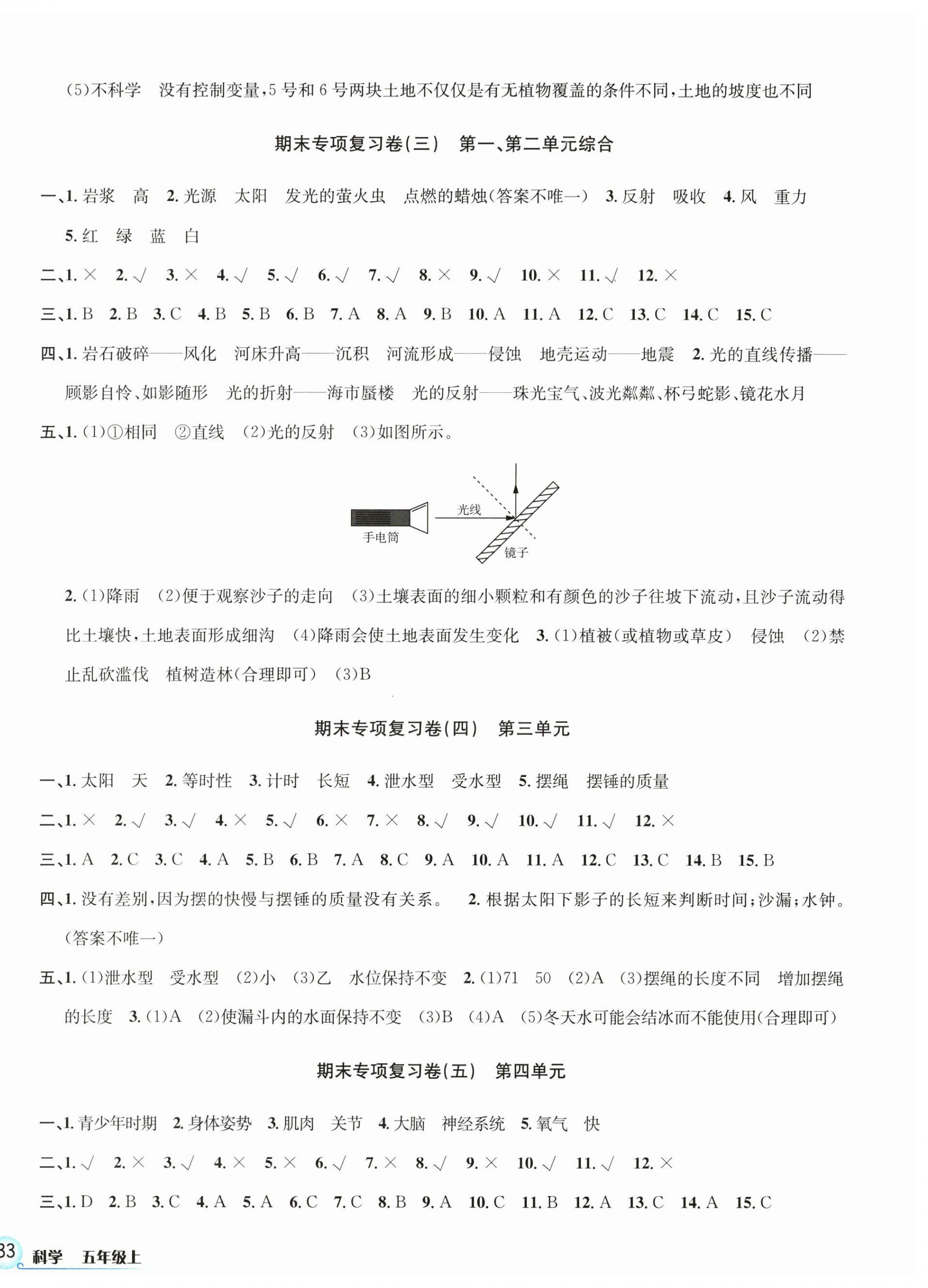 2024年各地期末名卷精选五年级科学上册教科版 第2页