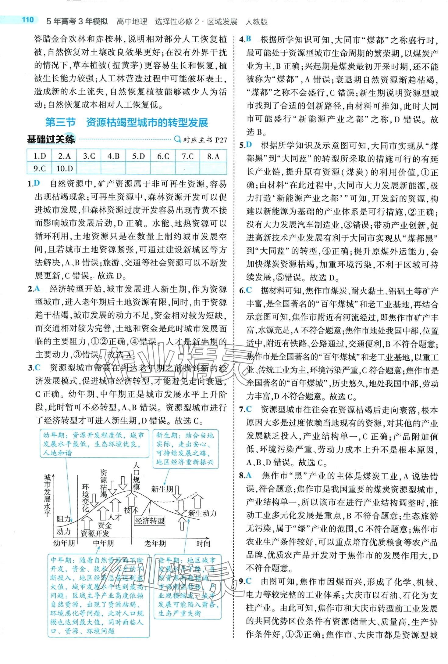 2024年5年高考3年模擬高中地理選擇性必修2人教版 第16頁(yè)