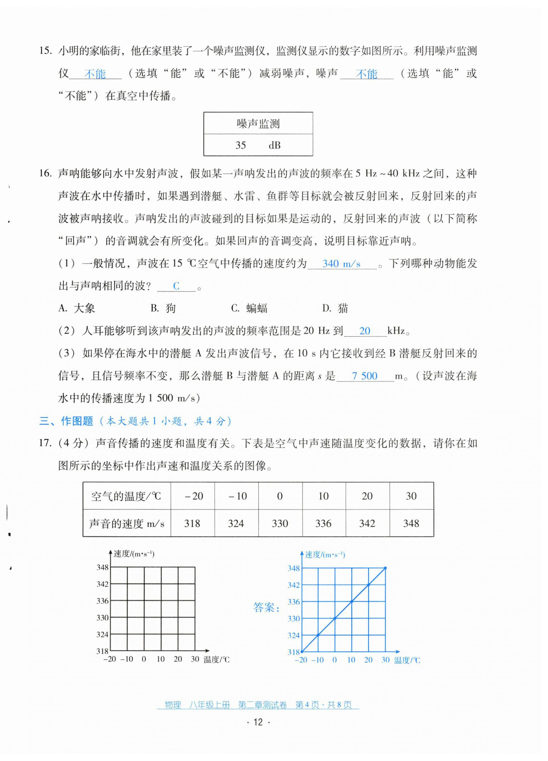 2024年云南省標準教輔優(yōu)佳學案配套測試卷八年級物理上冊人教版 第12頁