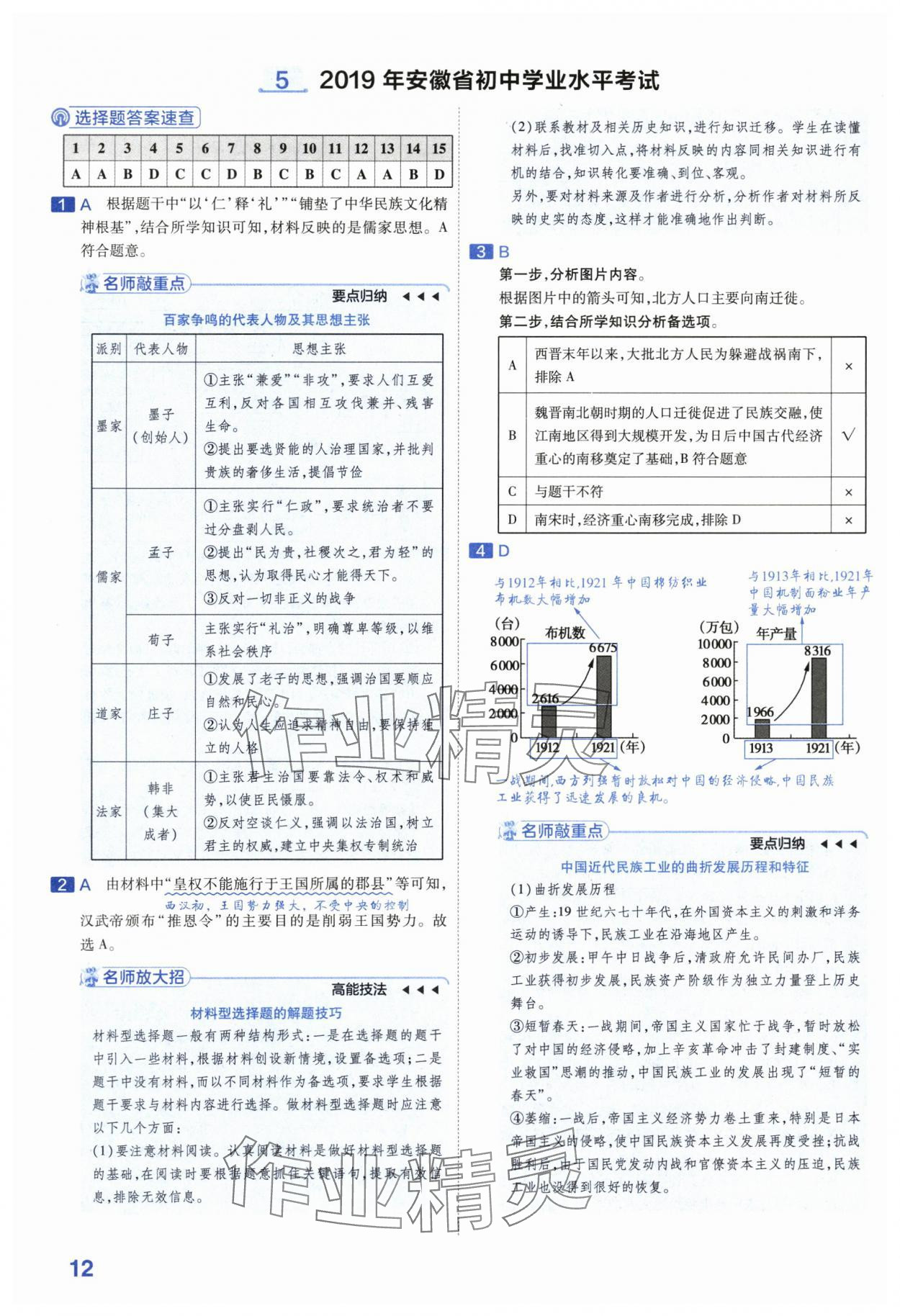 2024年金考卷45套匯編歷史安徽專版 第12頁