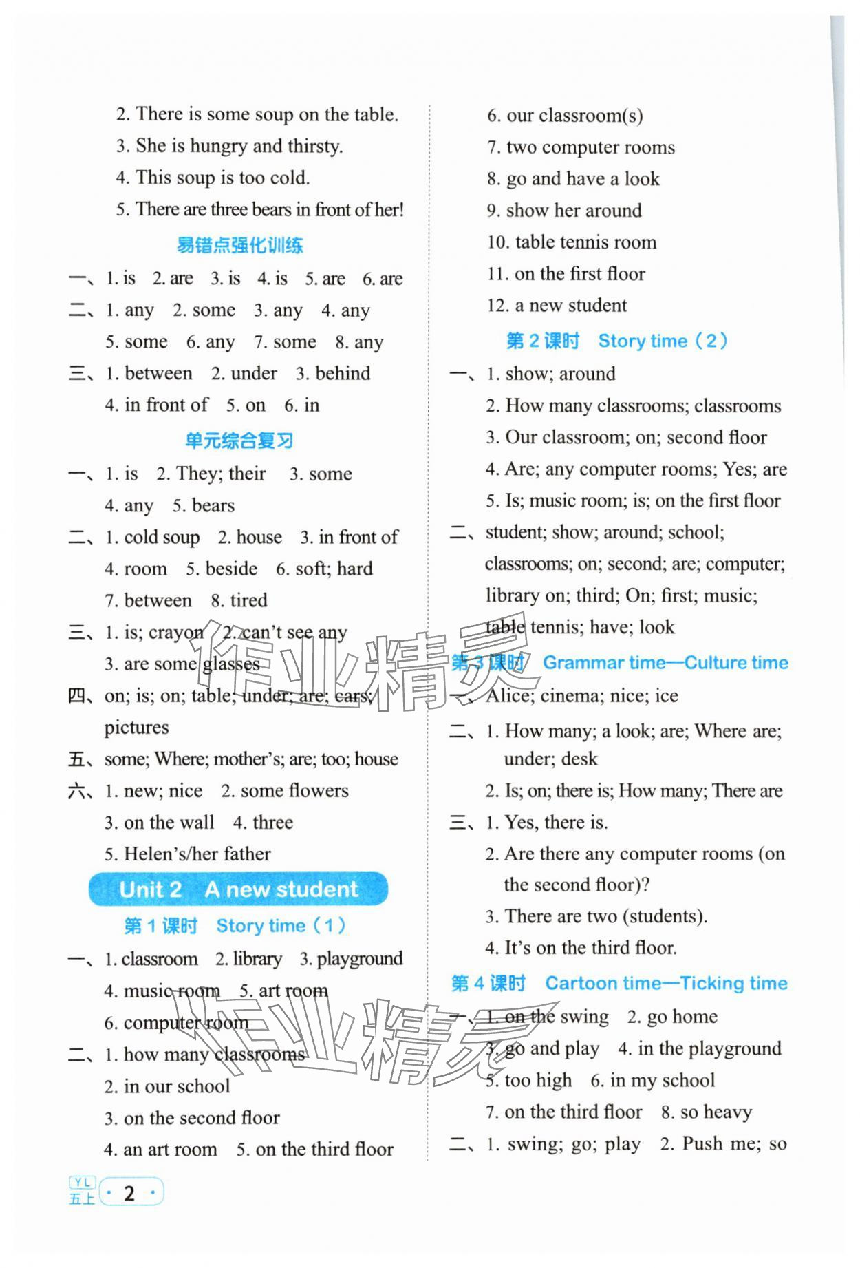 2023年陽光同學(xué)默寫小達(dá)人五年級(jí)英語上冊(cè)譯林版 第2頁