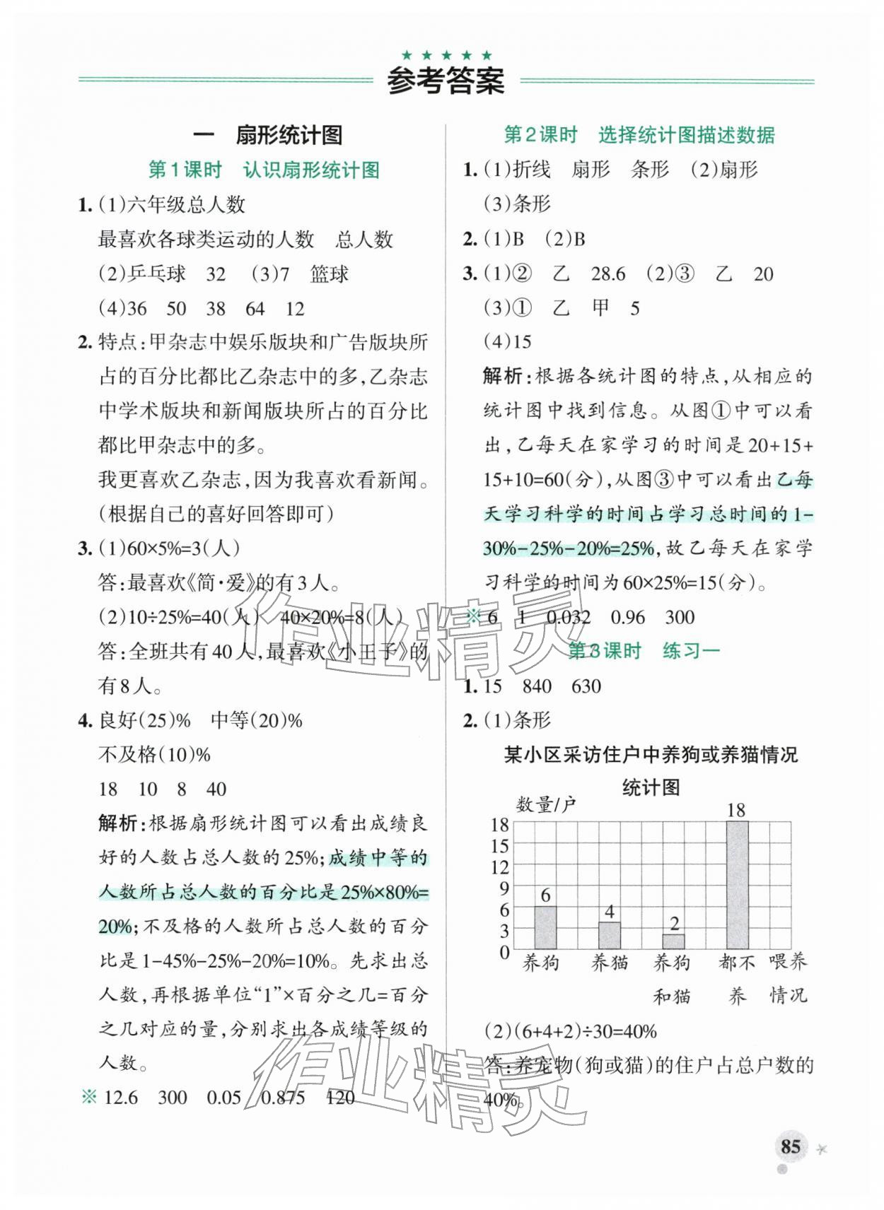 2026年小学学霸作业本六年级数学下册苏教版&nbsp;第1页