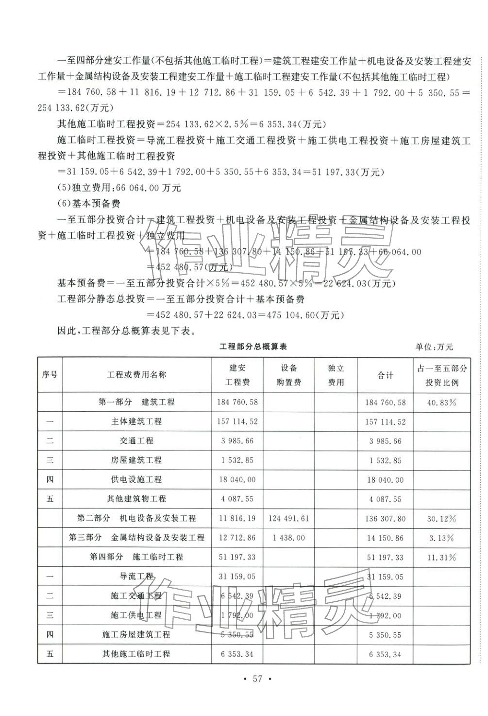 2025年全國(guó)一級(jí)造價(jià)工程師資格考試金考卷建設(shè)工程造價(jià)案例分析水利工程&nbsp;第9頁(yè)