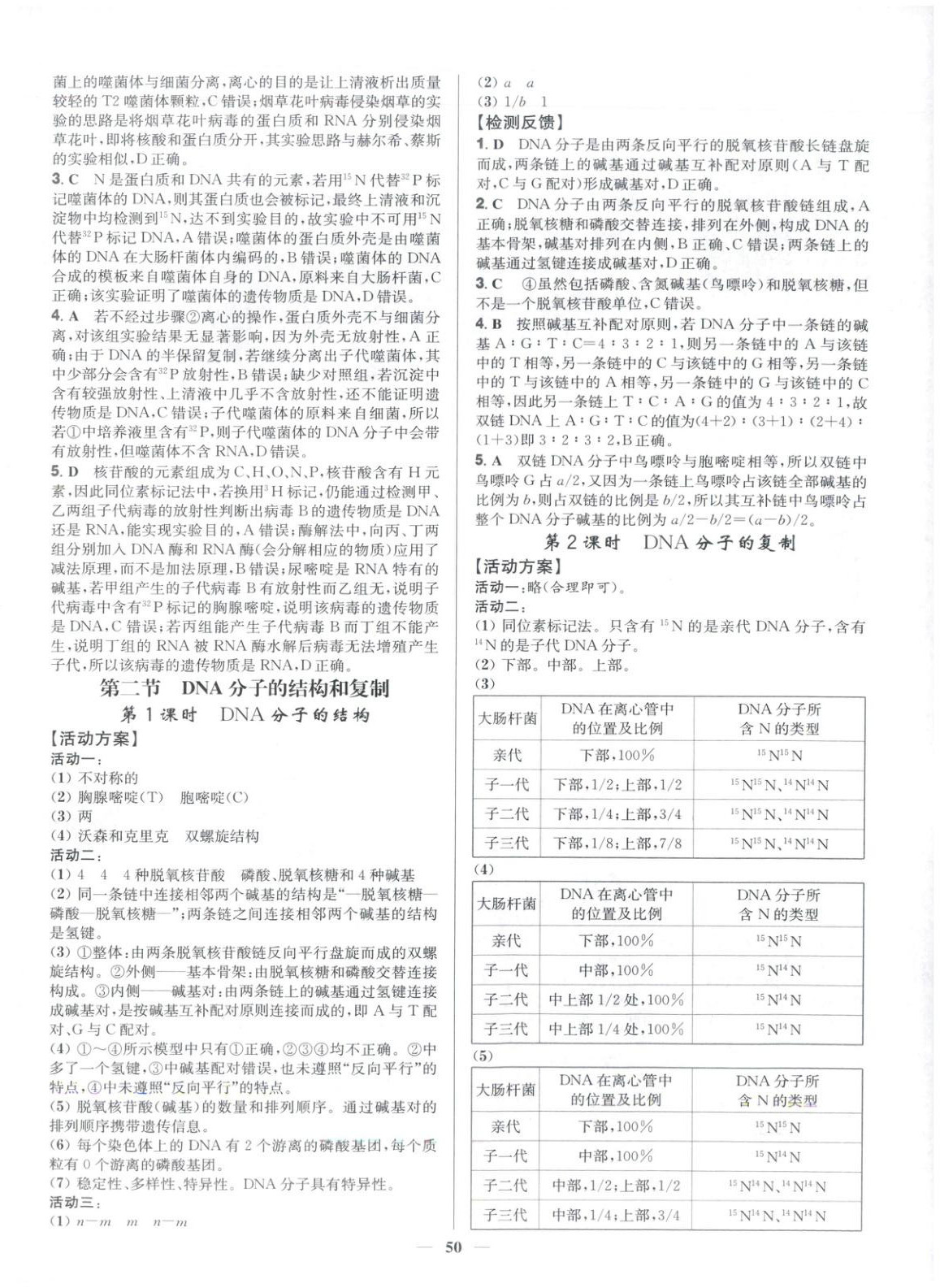 2025年活動(dòng)單導(dǎo)學(xué)課程高中生物必修第二冊(cè)蘇教版&nbsp;第10頁(yè)