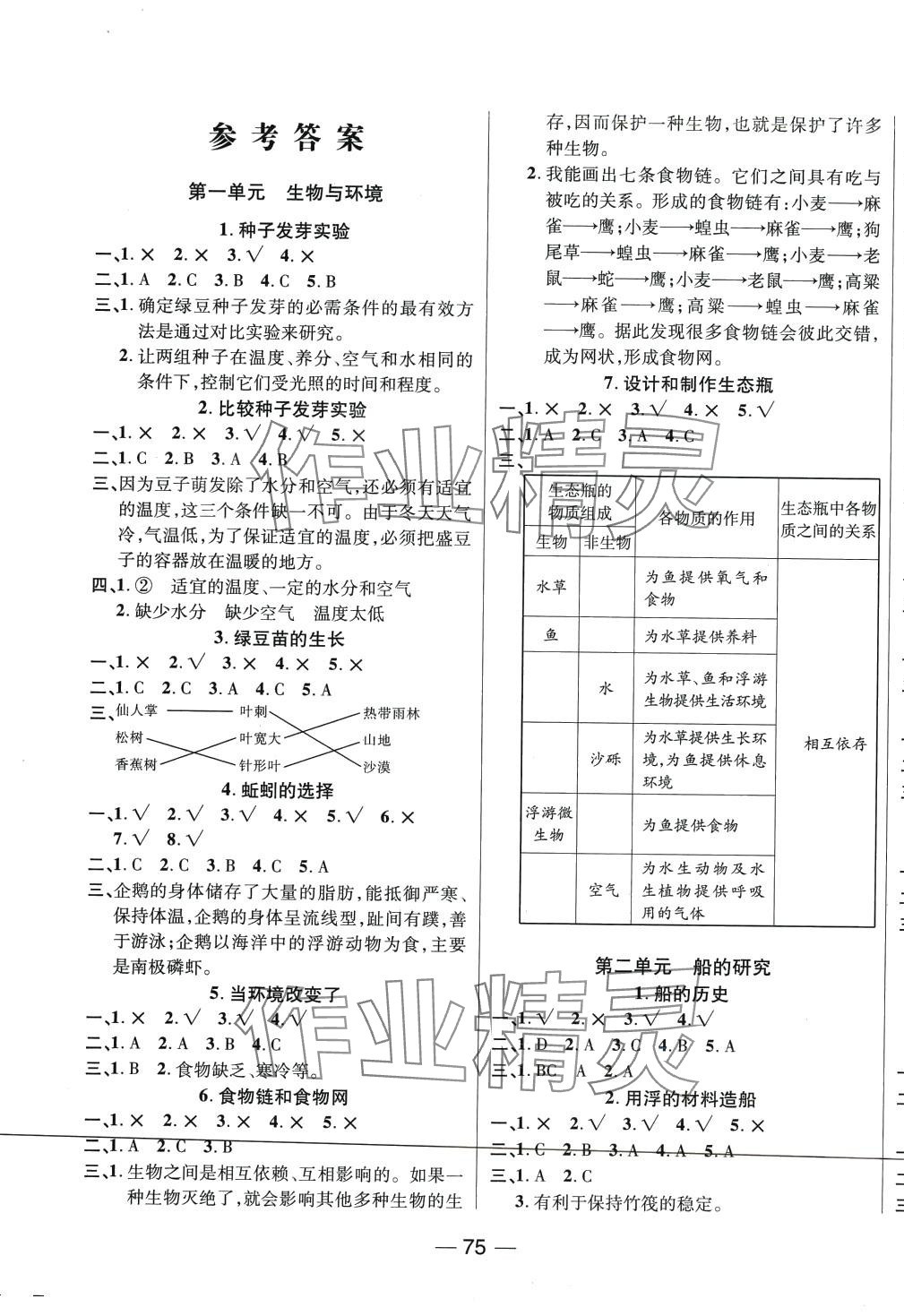 2024年奪冠新課堂五年級(jí)科學(xué)下冊(cè)教科版 第1頁(yè)