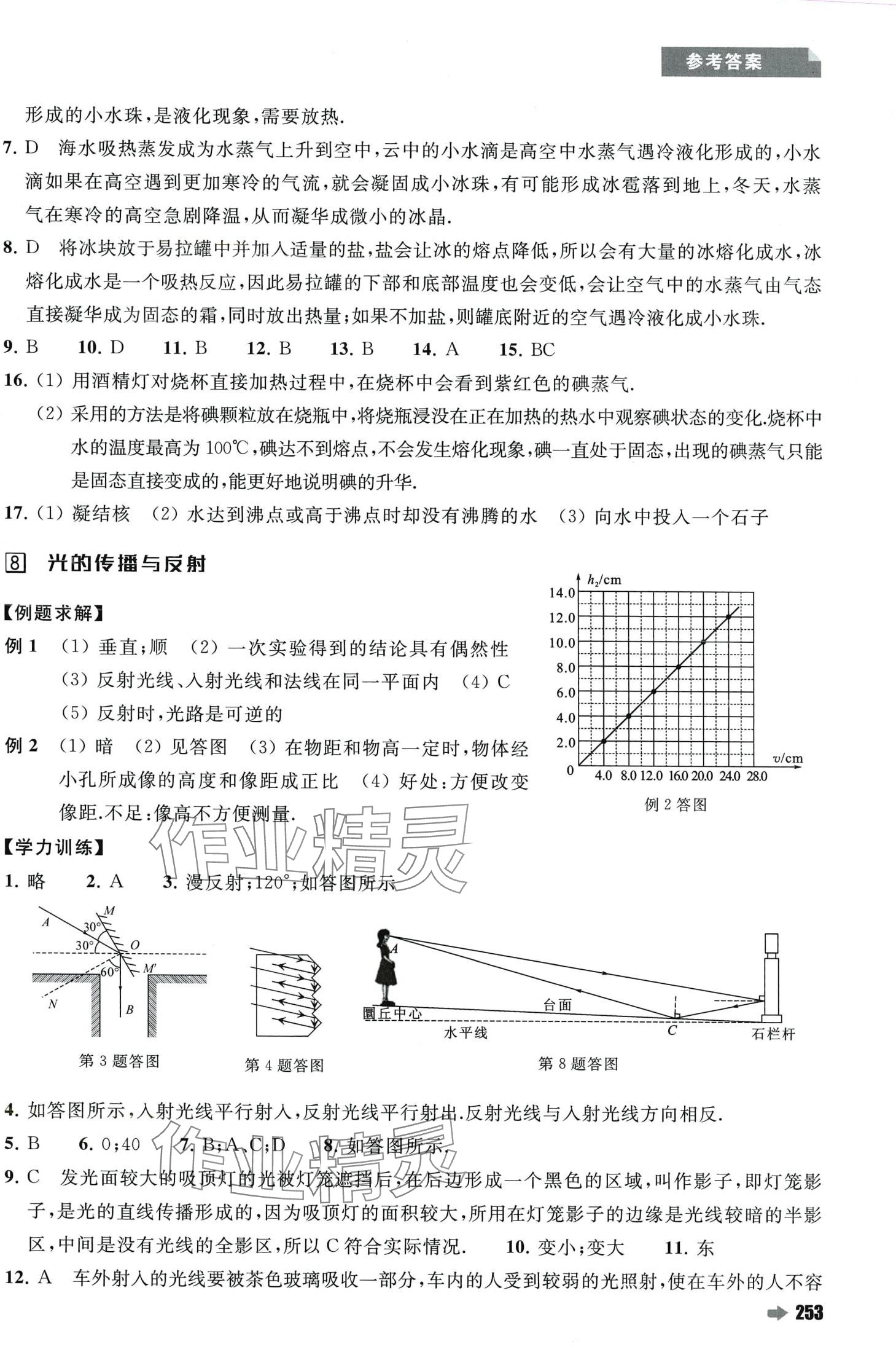 2024年培优新方法八年级物理 第9页